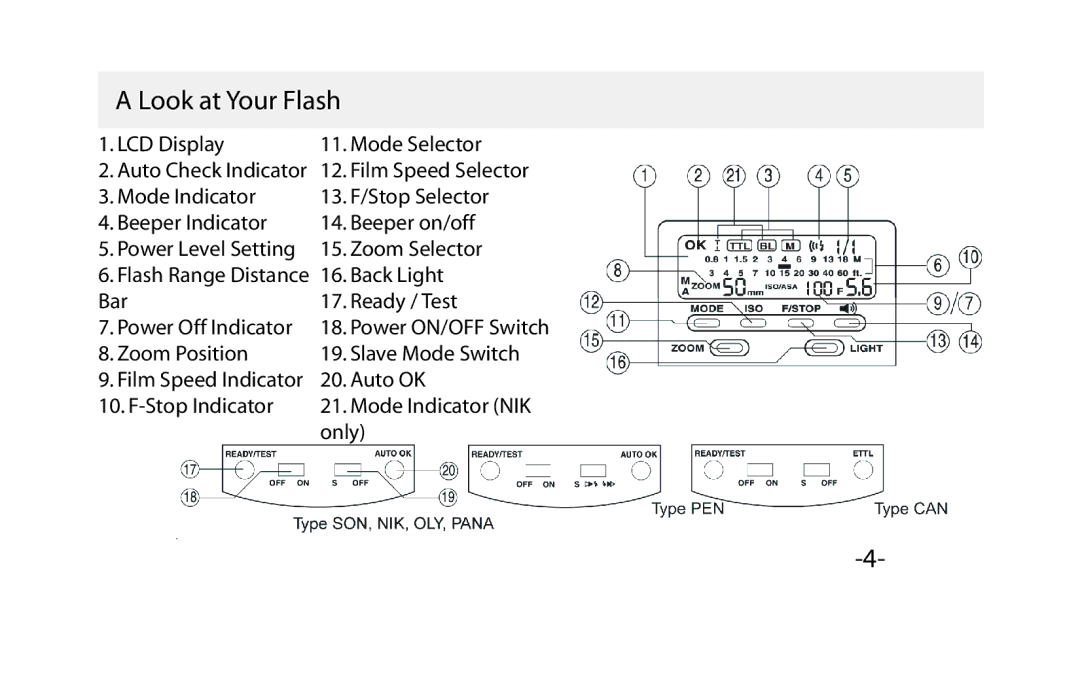 Vivitar VIV-PRO-648 instruction manual LCD Display Mode Selector 