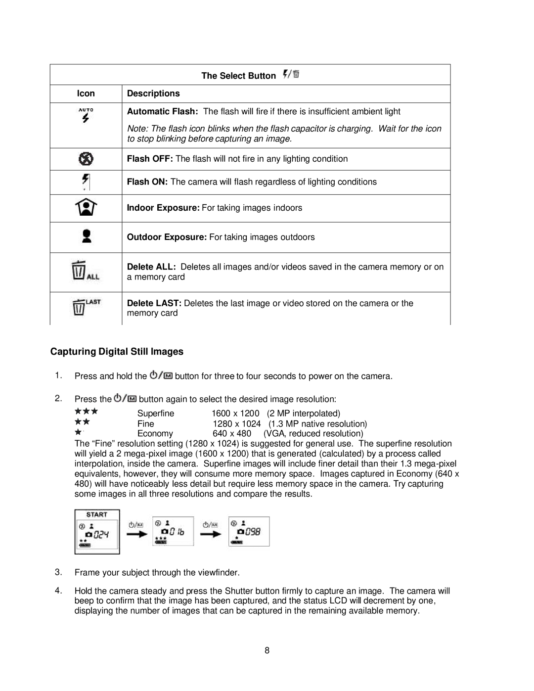 Vivitar ViviCam 3345 owner manual Capturing Digital Still Images, Select Button Icon Descriptions 