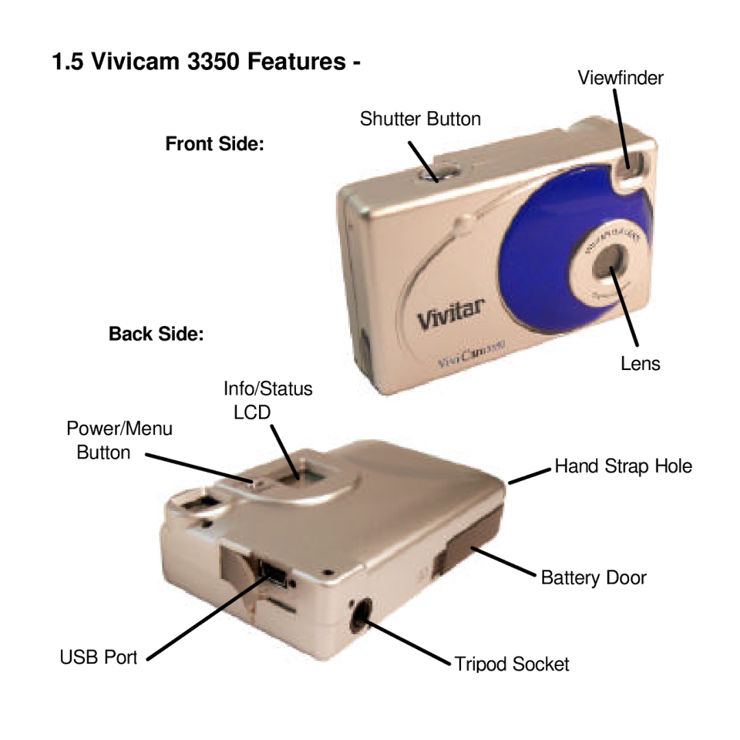 Vivitar viviCam 3350 user manual Vivicam 3350 Features, Front Side Back Side 