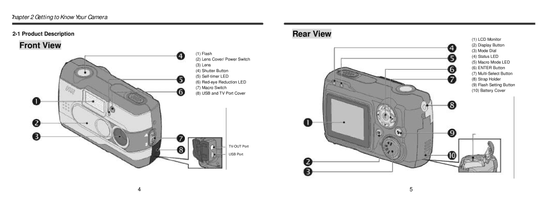 Vivitar Vivicam 3695 user manual Hapter 2 Getting to Know Your Camera, Product Description 