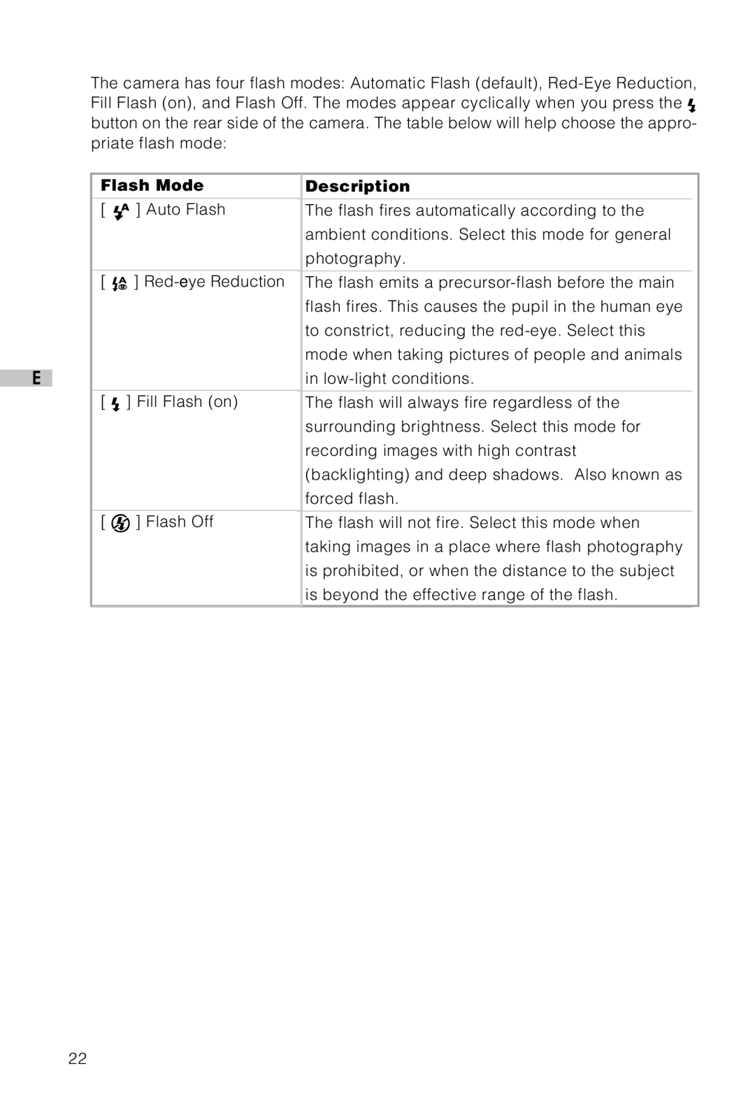 Vivitar Vivicam 3715 user manual Flash Mode 