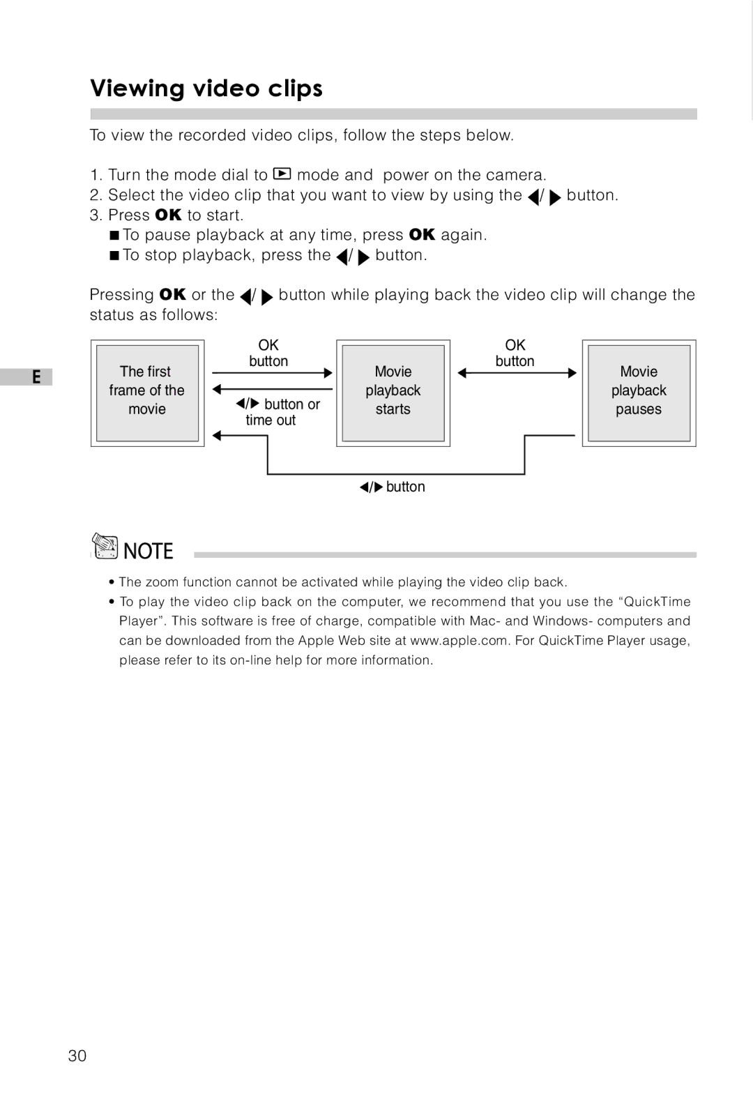 Vivitar Vivicam 3715 user manual Viewing video clips 