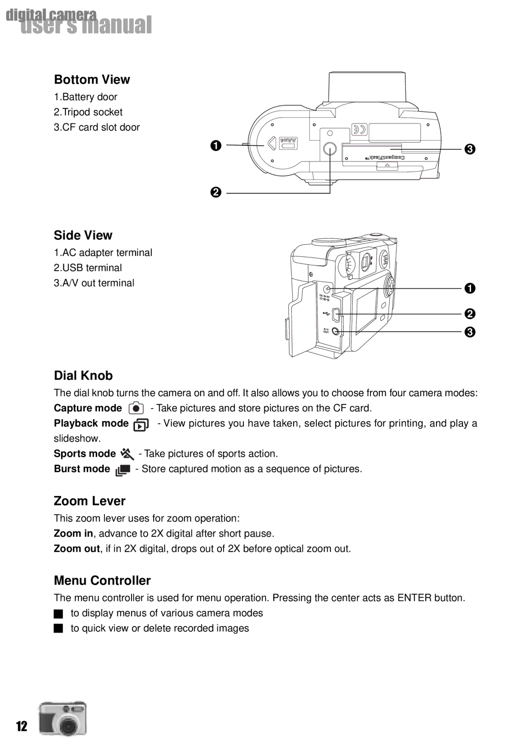 Vivitar Vivicam 3735 user manual Bottom View, Side View, Dial Knob, Zoom Lever, Menu Controller 