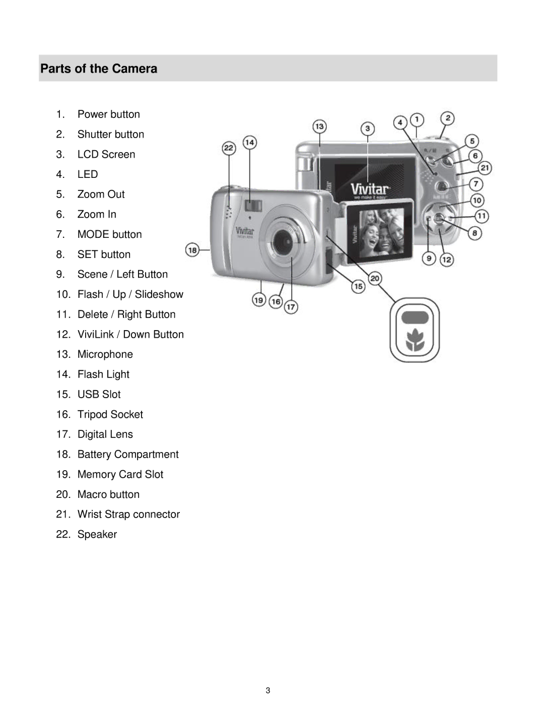 Vivitar VX018GRAPH, VX018GRAY user manual Parts of the Camera 