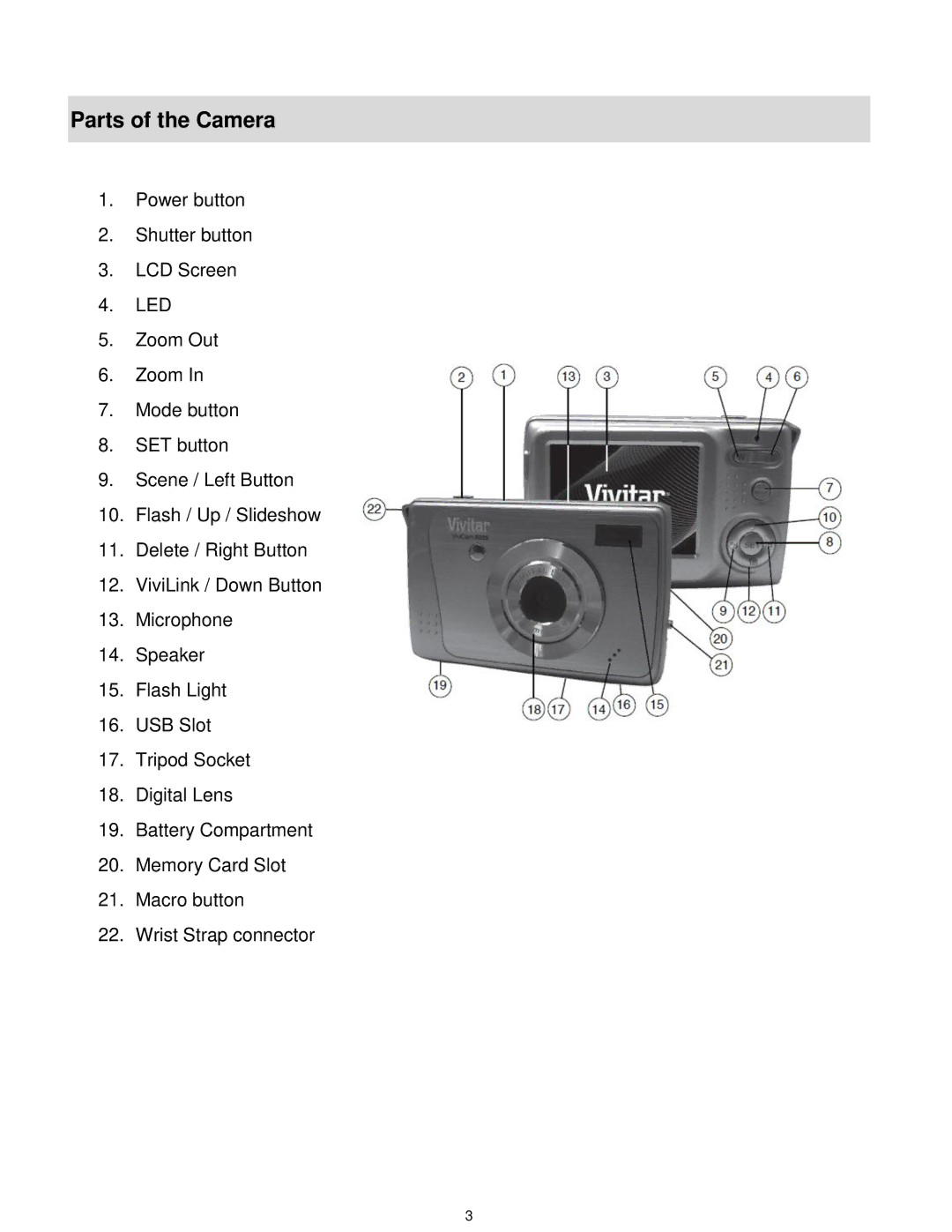 Vivitar VX025-BLACK user manual Parts of the Camera 