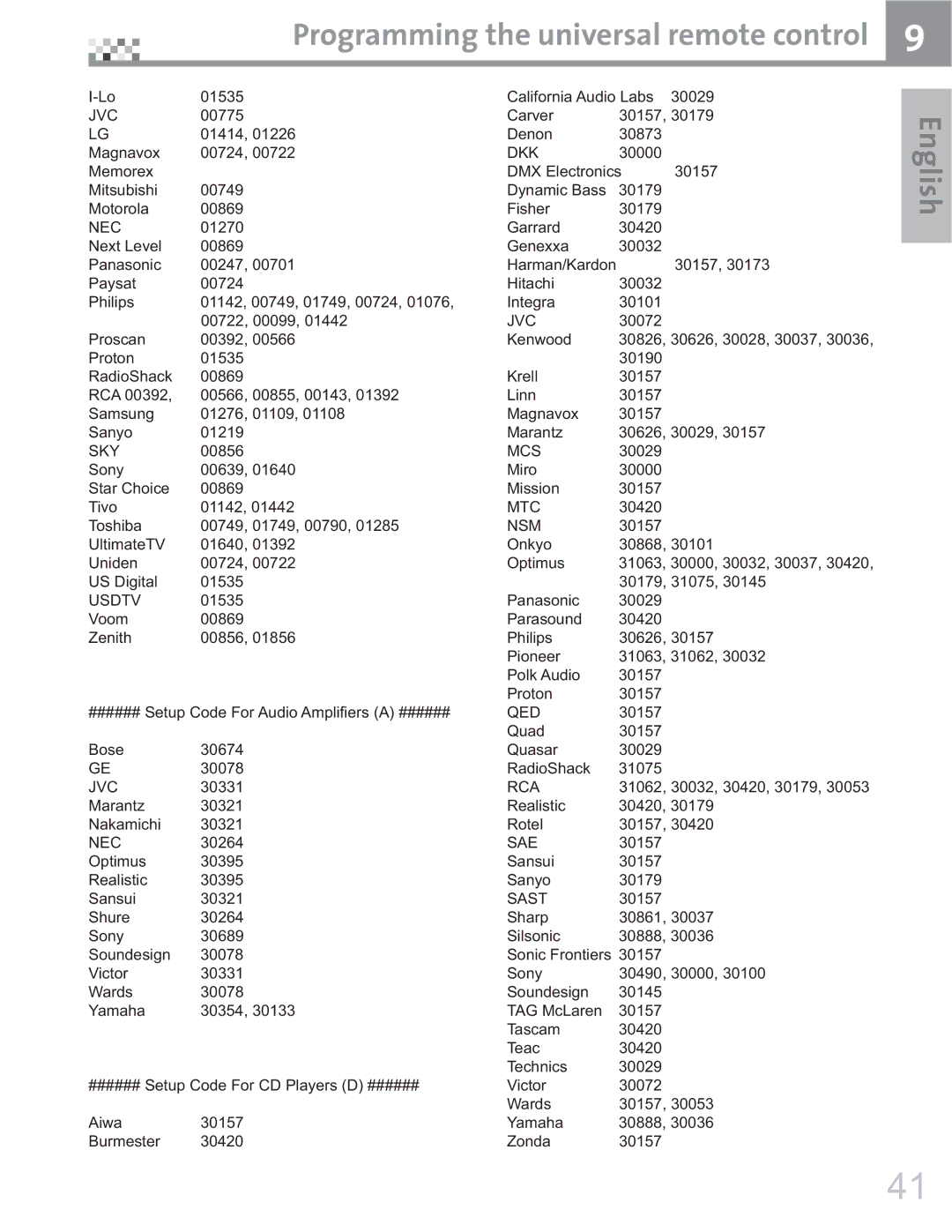 Vivitek 42 manual Doliruqld$Xglr/Dev, 0HPRUH OHFWURQLFV, Duudug, 0LVVLRQ, 6LOVRQLF, 7DVFDP 