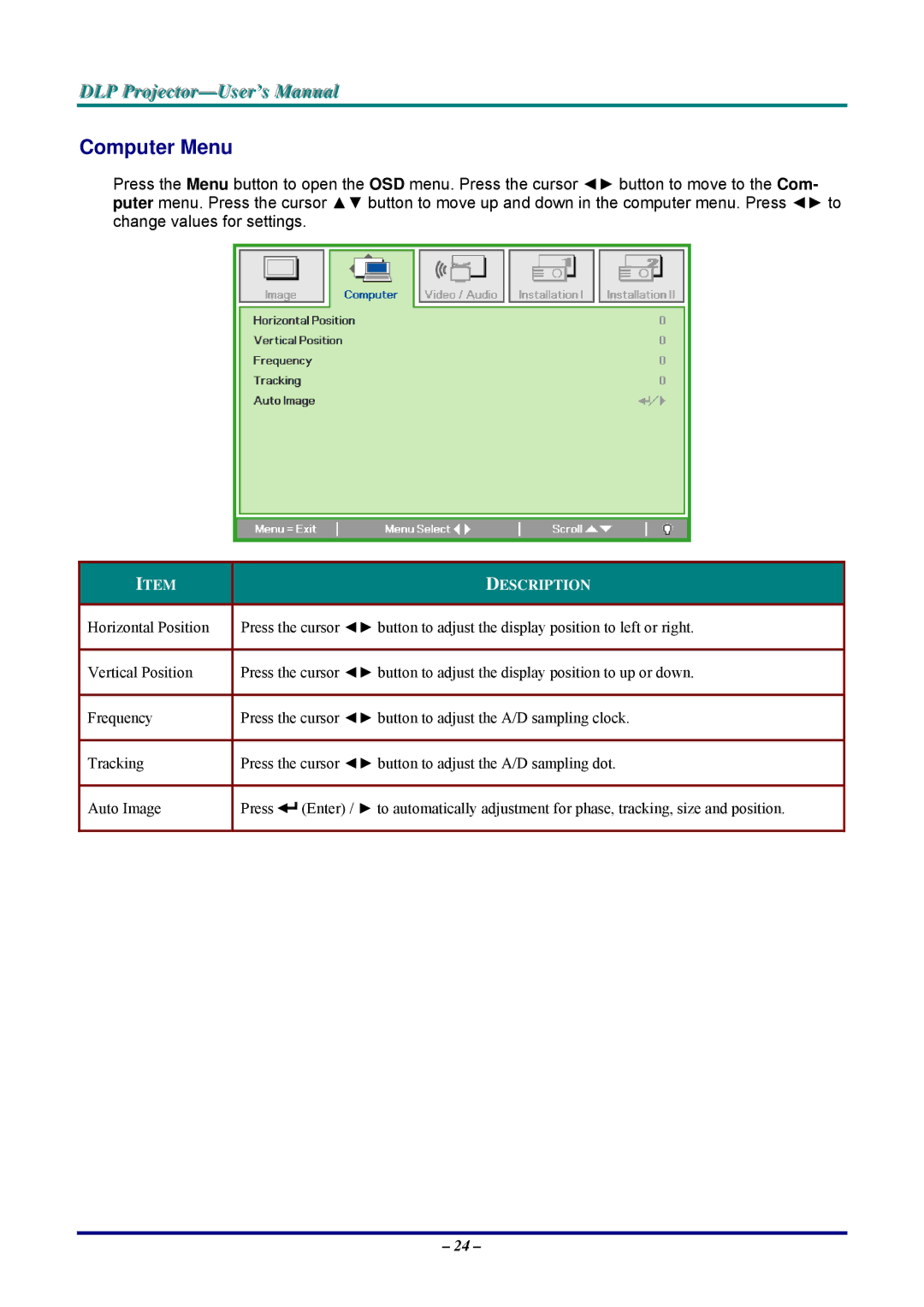 Vivitek D326WX, D326MX manual Computer Menu 