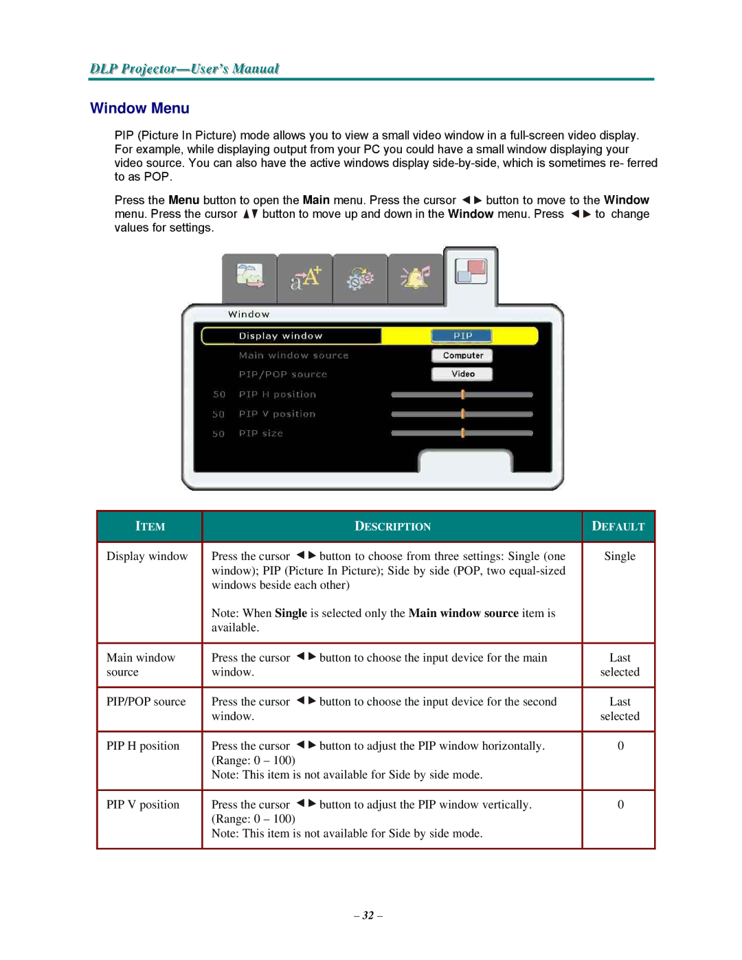 Vivitek D3355 manual Window Menu 