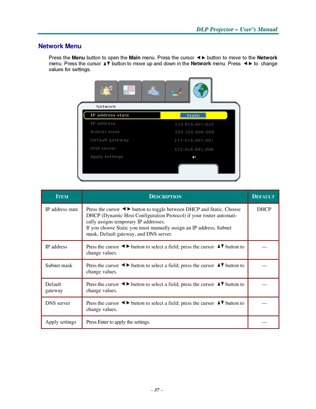 Vivitek D3355 manual Network Menu, Dhcp 