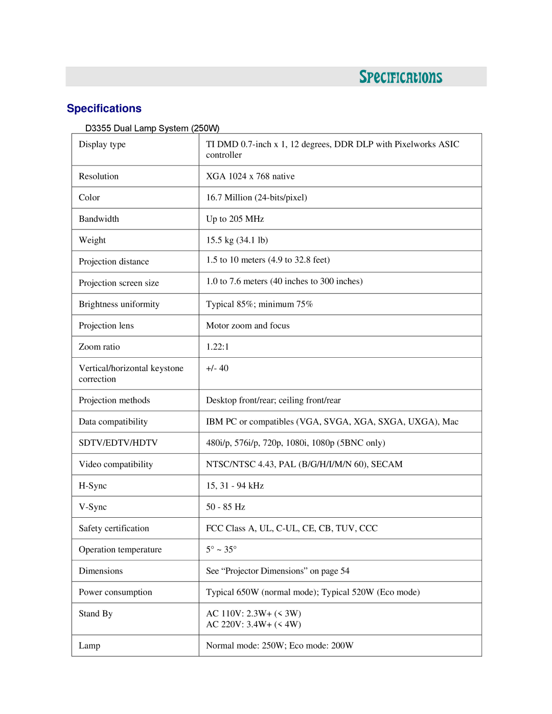 Vivitek D3355 manual Specifications 