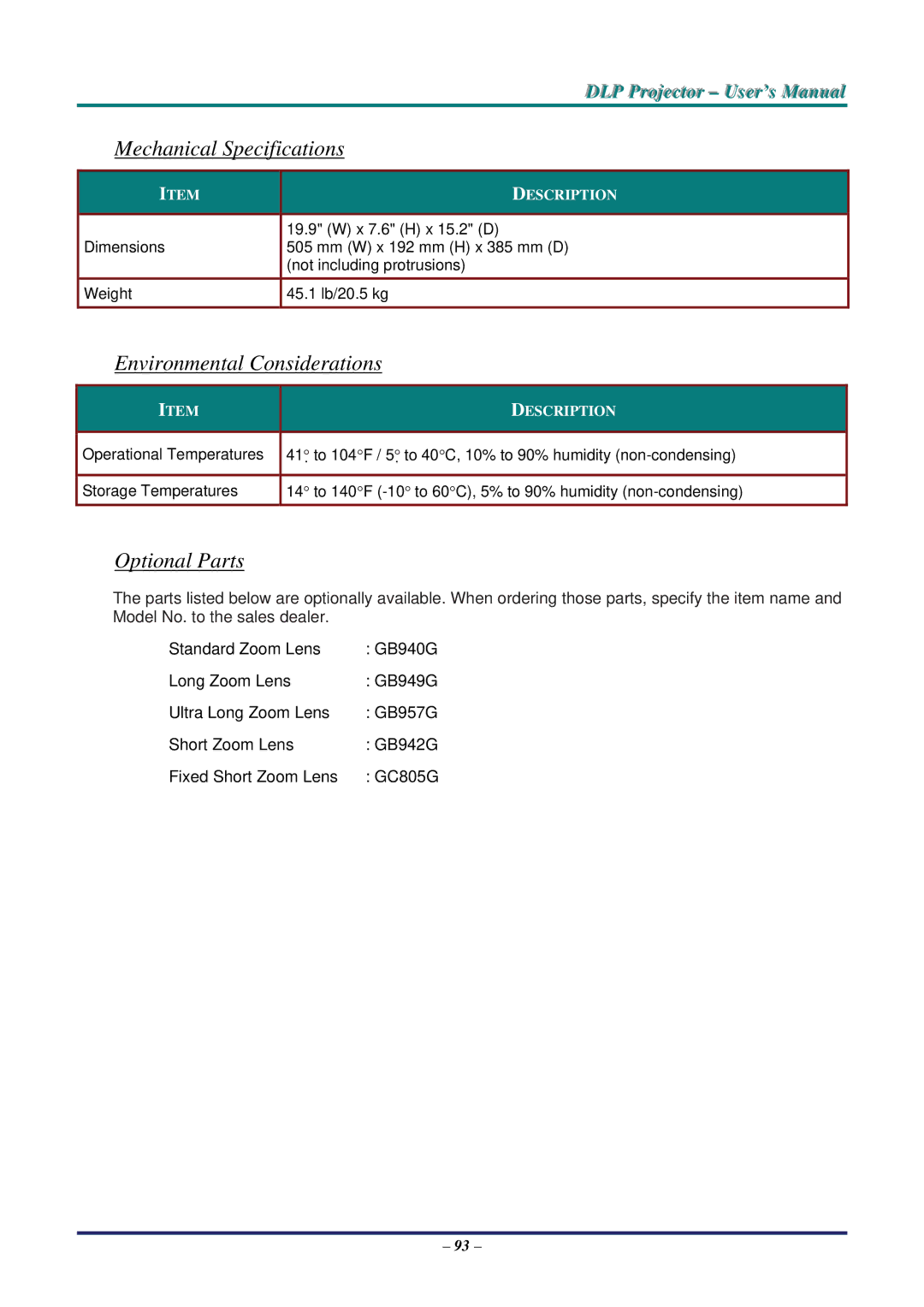 Vivitek D5500 manual Mechanical Specifications, Environmental Considerations, Optional Parts 