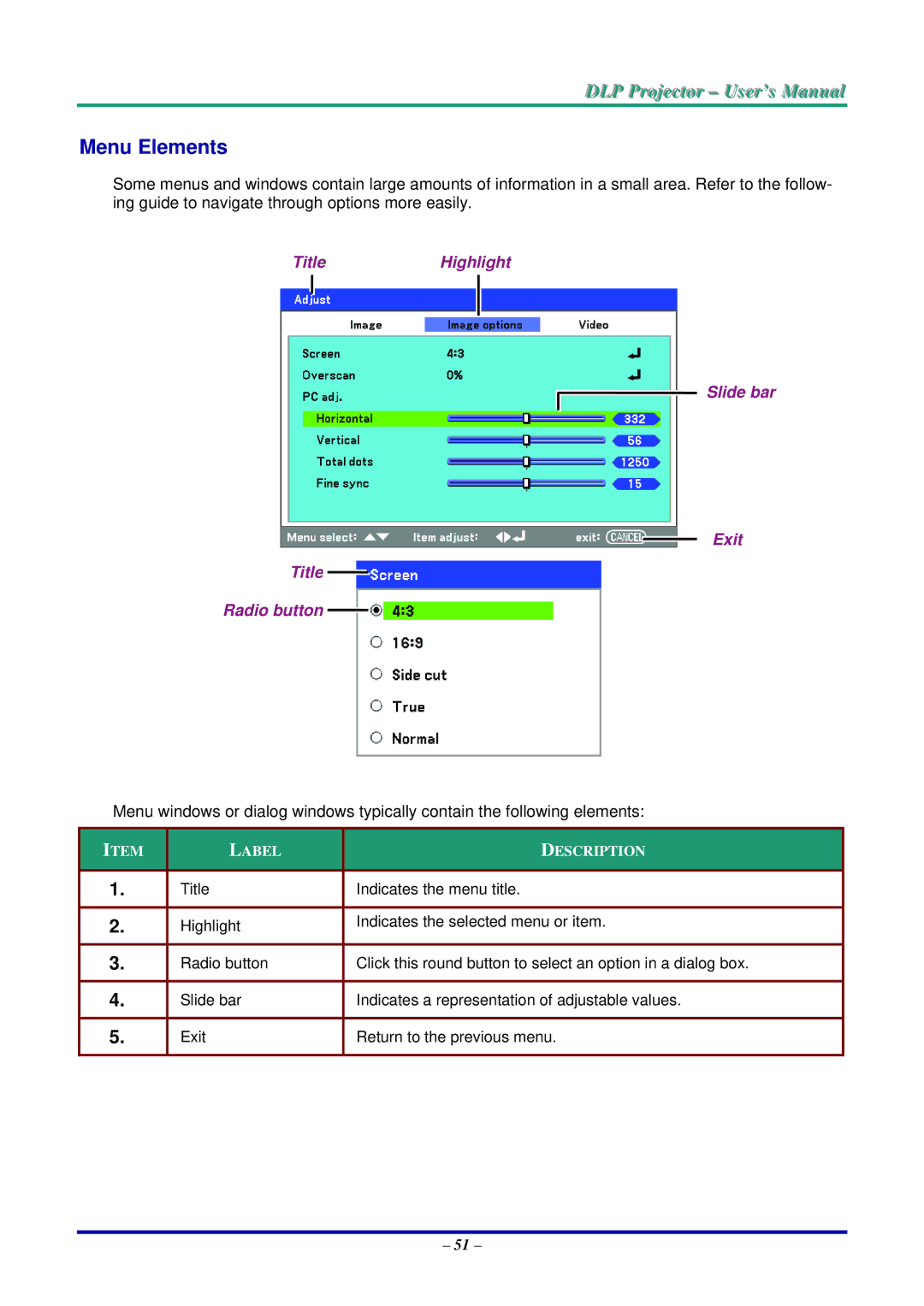 Vivitek D5500 manual Menu Elements, TitleHighlight Slide bar Exit Radio button 