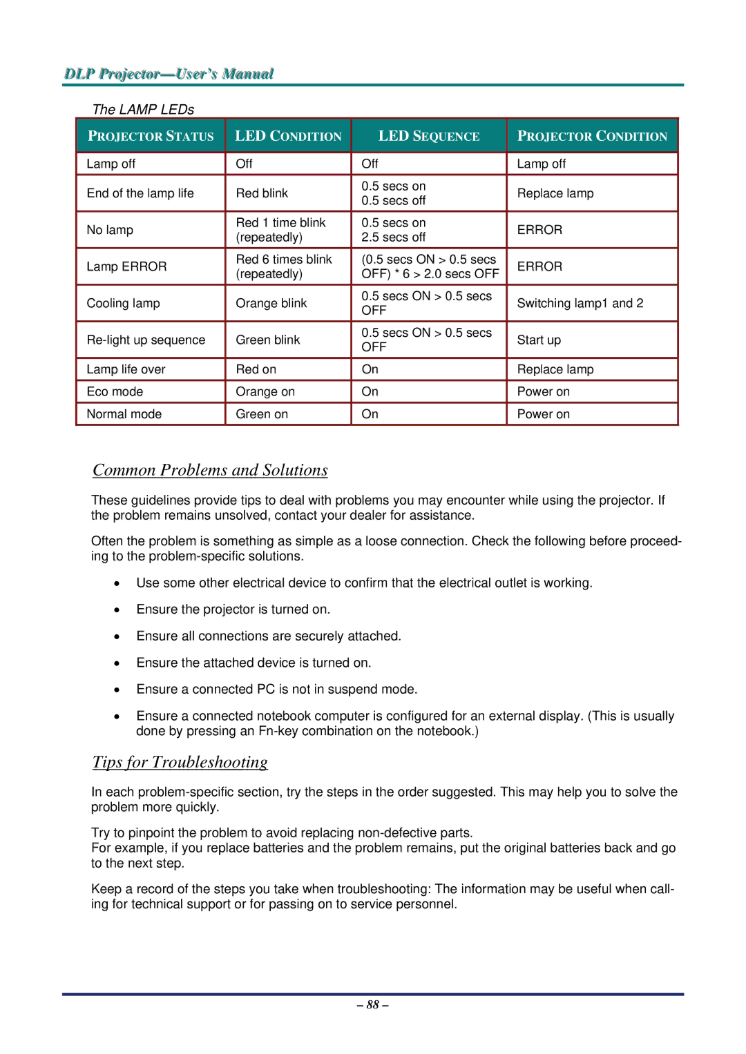 Vivitek D5500 manual Common Problems and Solutions, Tips for Troubleshooting, Lamp LEDs 