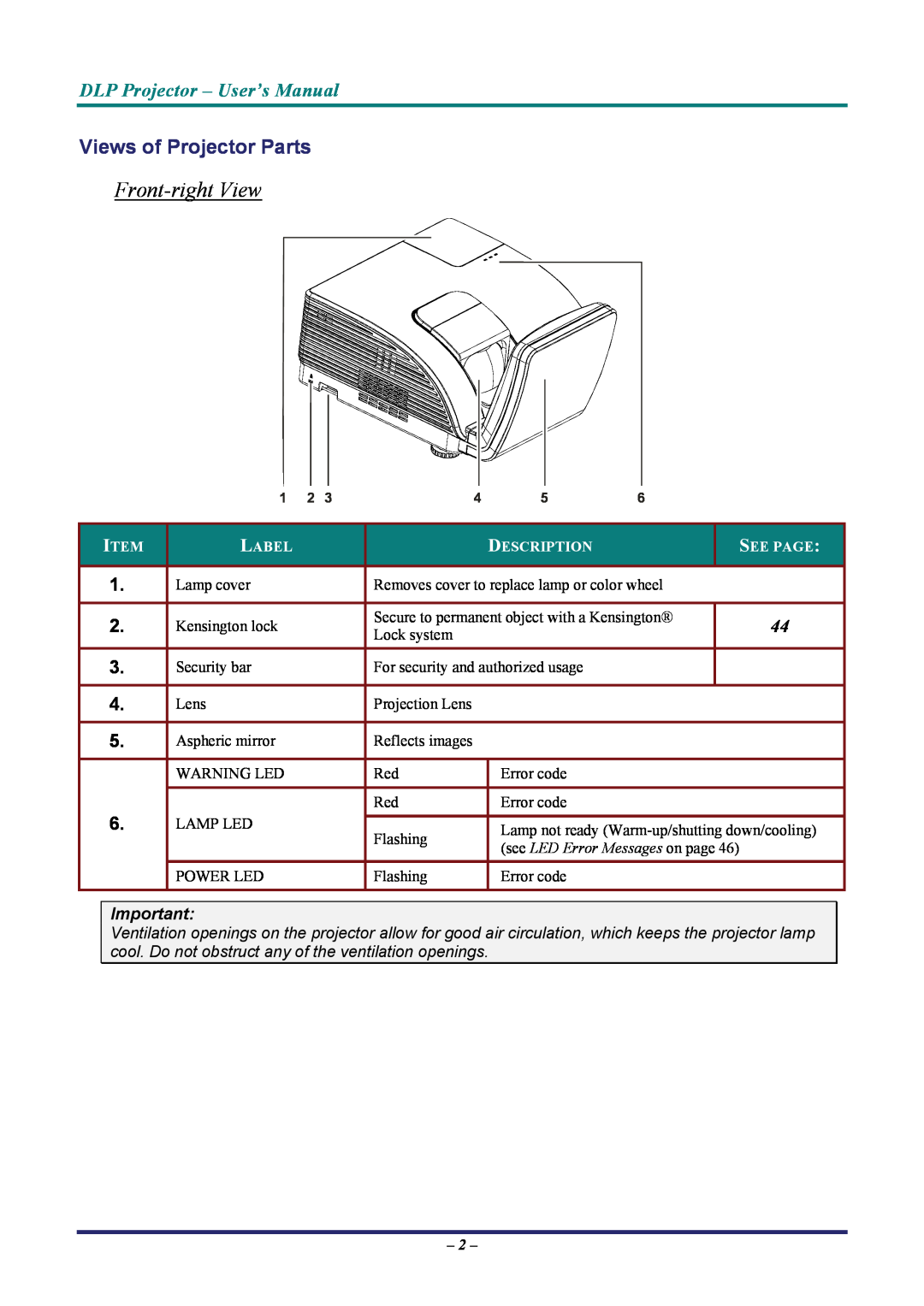 Vivitek D7 Front-right View, Views of Projector Parts, DLP Projector - User’s Manual, Label, Description, See Page 