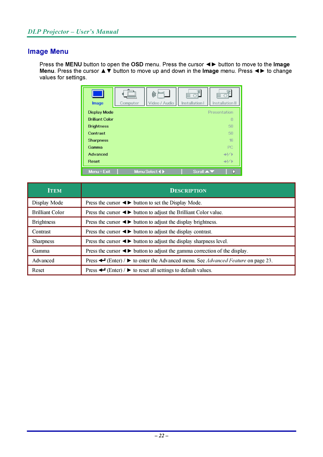 Vivitek D7 user manual Image Menu, DLP Projector - User’s Manual, Description 