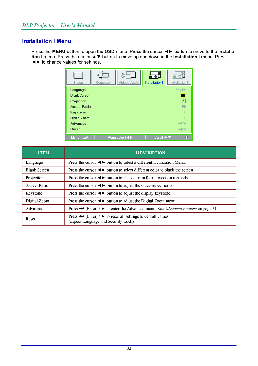 Vivitek D7 user manual Installation I Menu, DLP Projector - User’s Manual, Description 