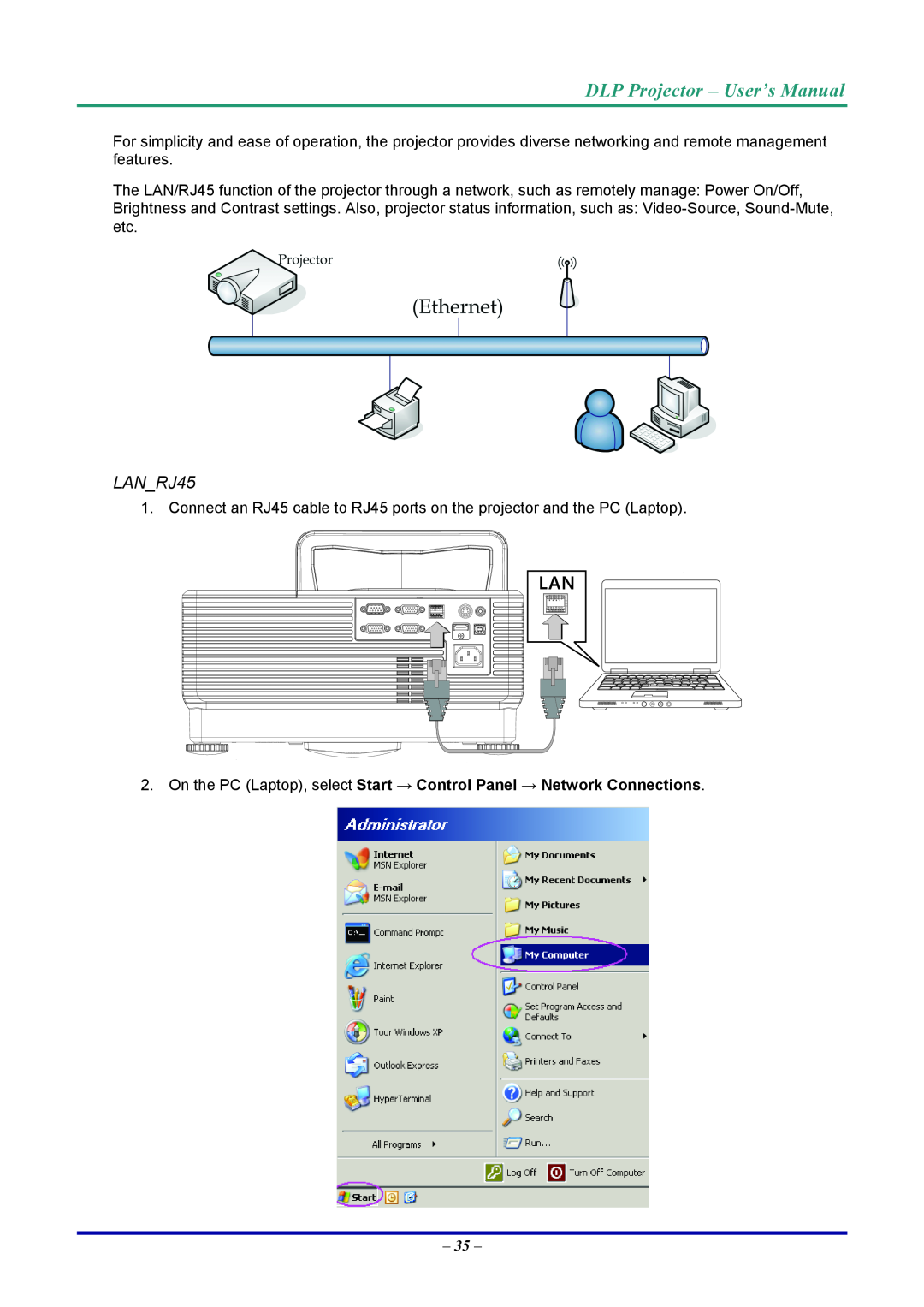 Vivitek D7 user manual DLP Projector - User’s Manual, LANRJ45 