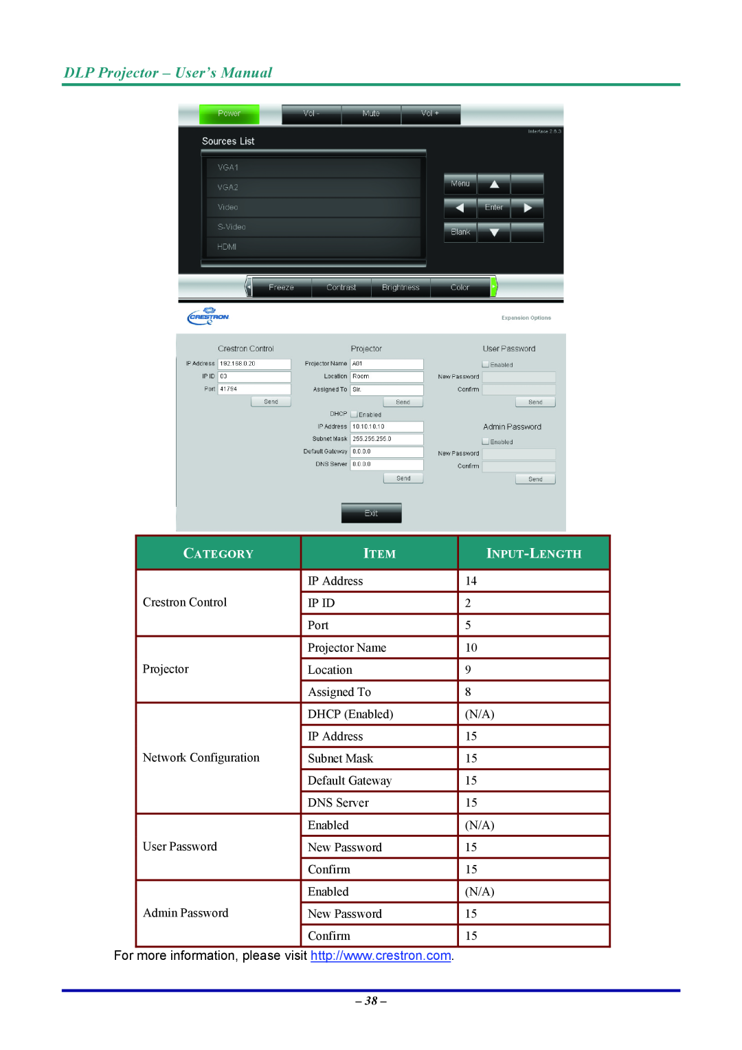 Vivitek D7 user manual DLP Projector - User’s Manual, Category, Input -Length 