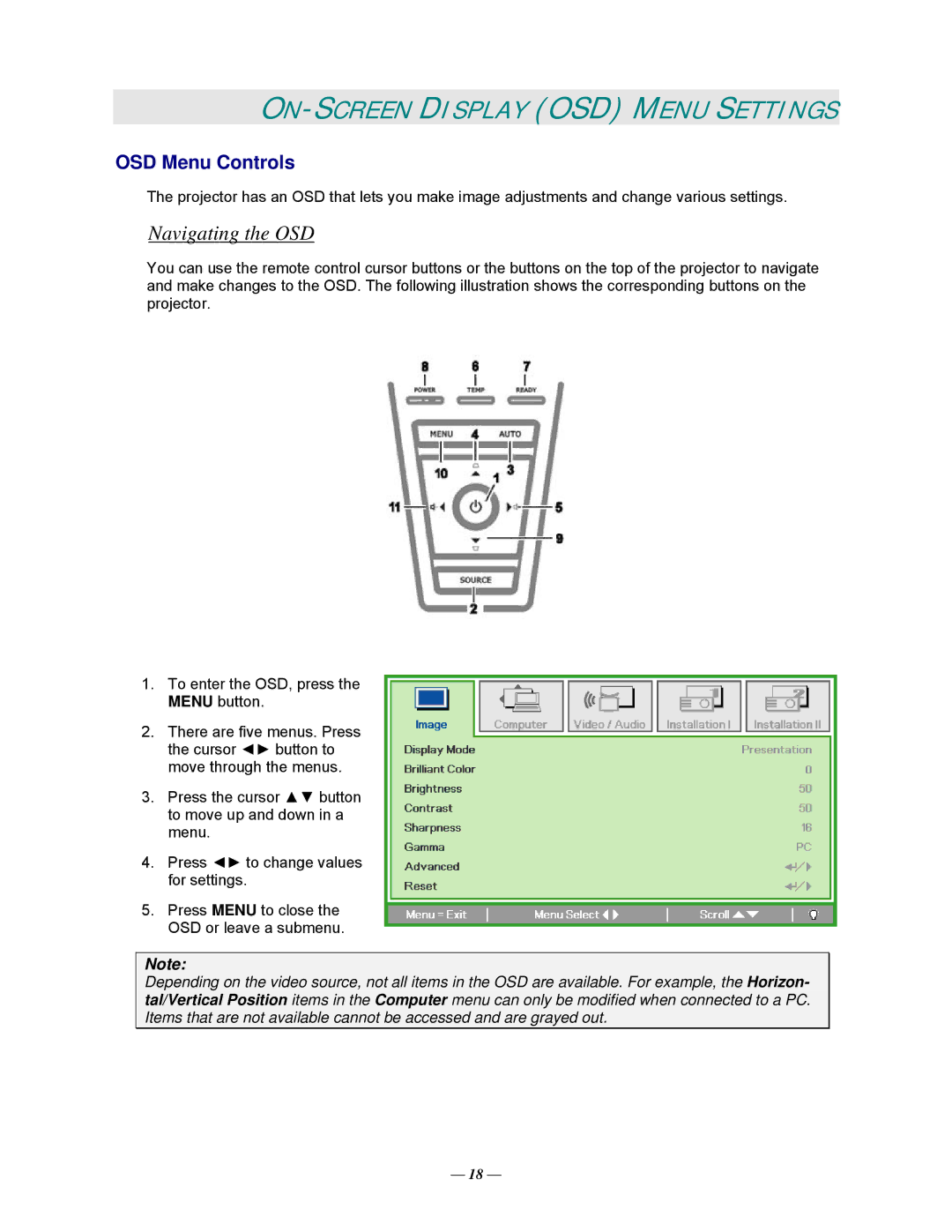 Vivitek D825MX, DP825MS, D825MS, D820MS manual ON-SCREEN Display OSD Menu Settings, Navigating the OSD, OSD Menu Controls 