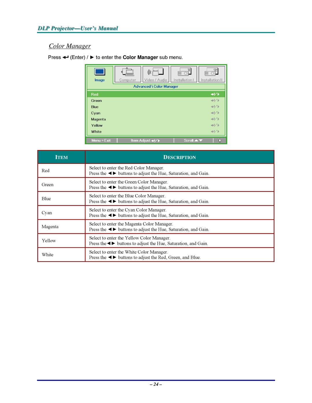 Vivitek DP825MS, D825MS, D820MS, D825MX manual Press Enter / to enter the Color Manager sub menu 