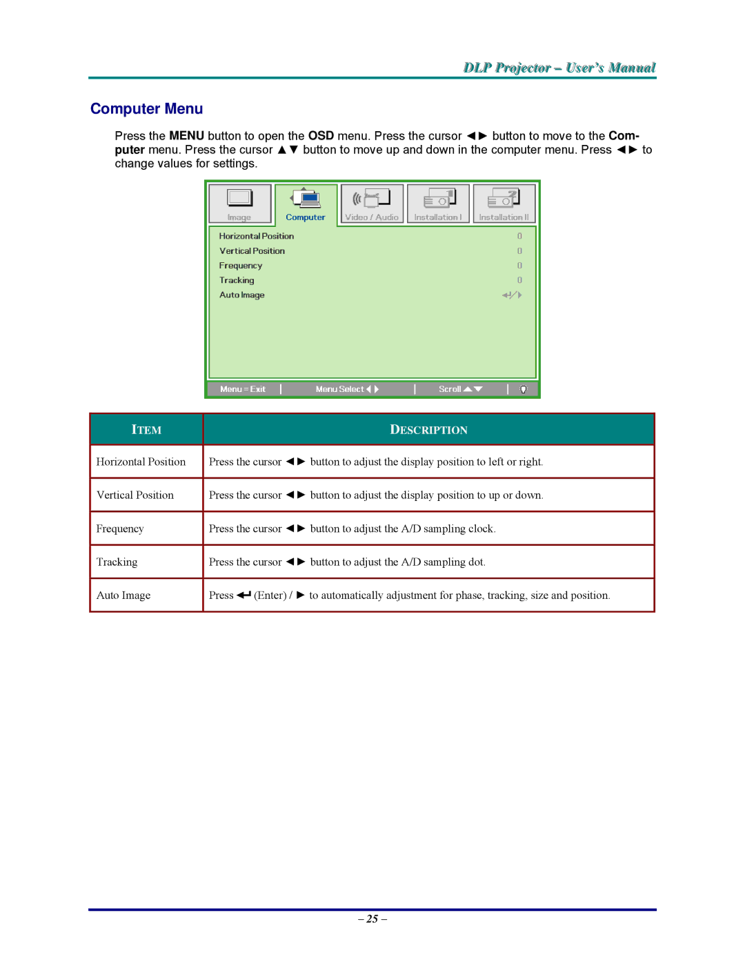 Vivitek D825MS, DP825MS, D820MS, D825MX manual Computer Menu 