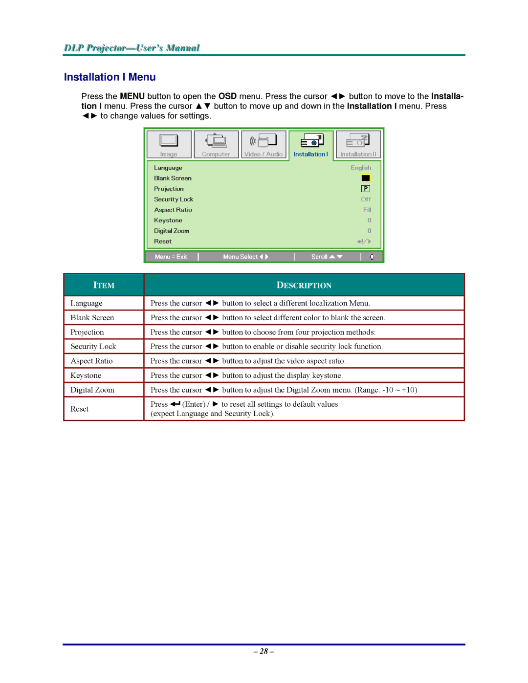 Vivitek D825MX, DP825MS, D825MS, D820MS manual Installation I Menu 