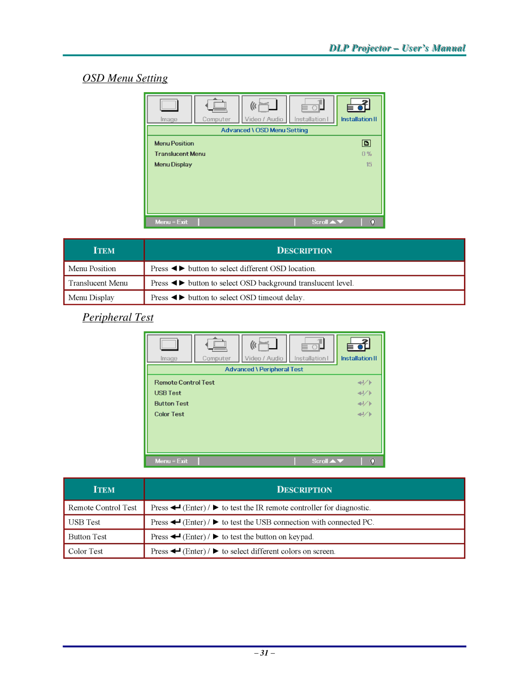 Vivitek D820MS, DP825MS, D825MS, D825MX manual OSD Menu Setting, Peripheral Test 