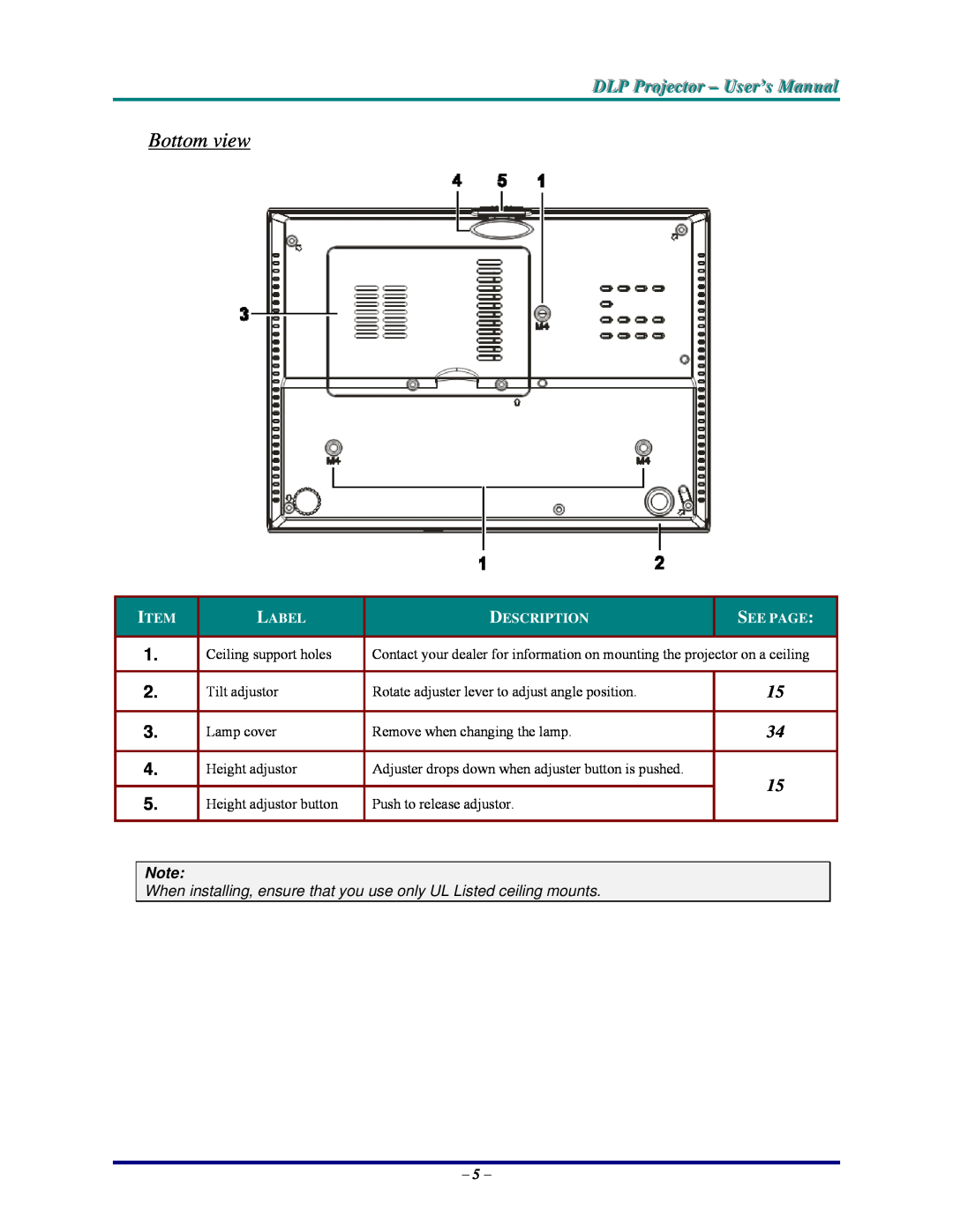 Vivitek D825MS, DP825MS, D820MS, D825MX manual Bottom view, DLP Projjecttor - User’s Manuall, Label, Description, See Page 