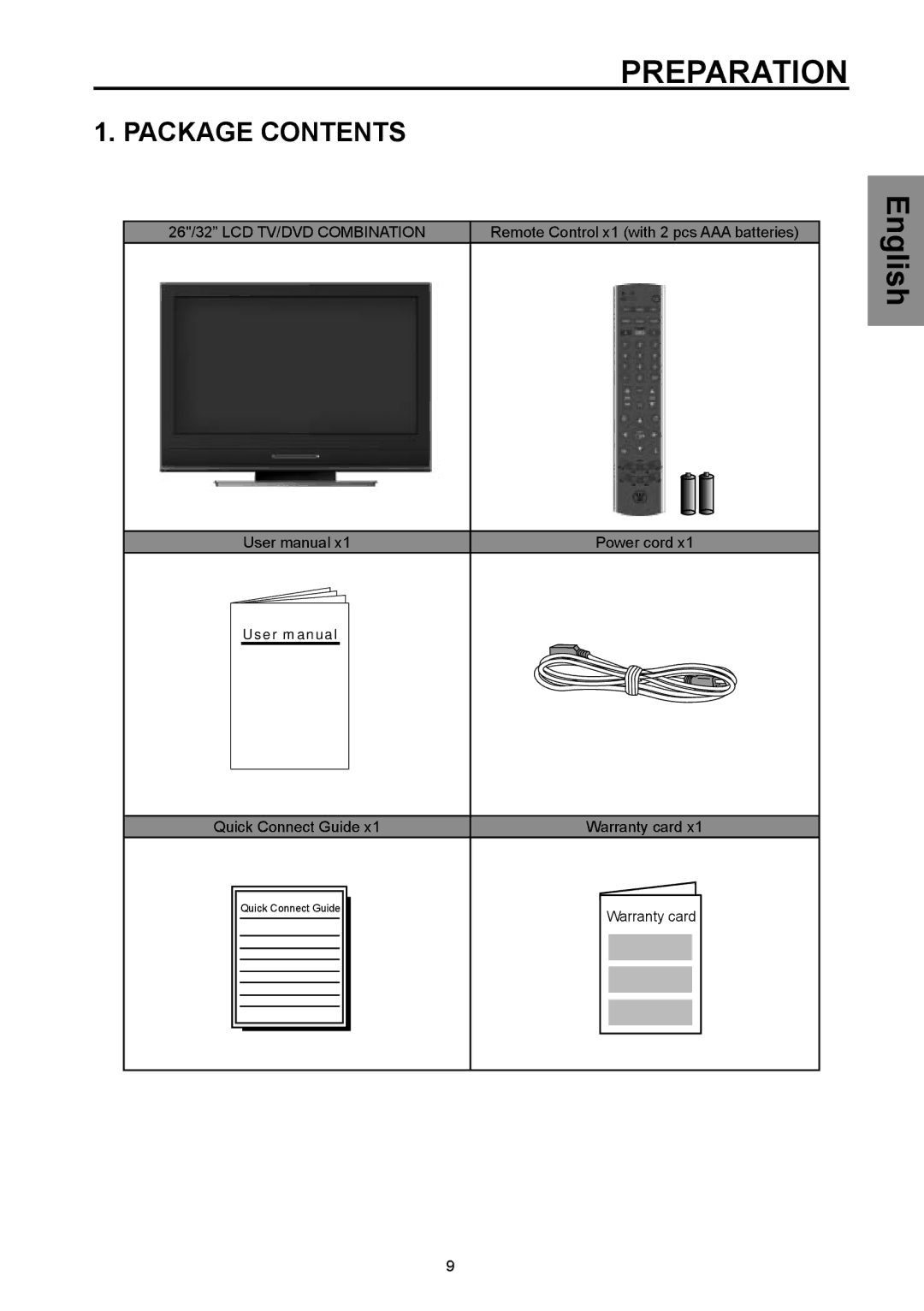 Vivitek DVD Combo manual Preparation, Package Contents 