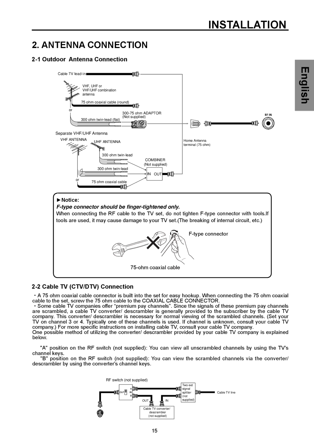 Vivitek DVD Combo manual Outdoor Antenna Connection, Cable TV CTV/DTV Connection 