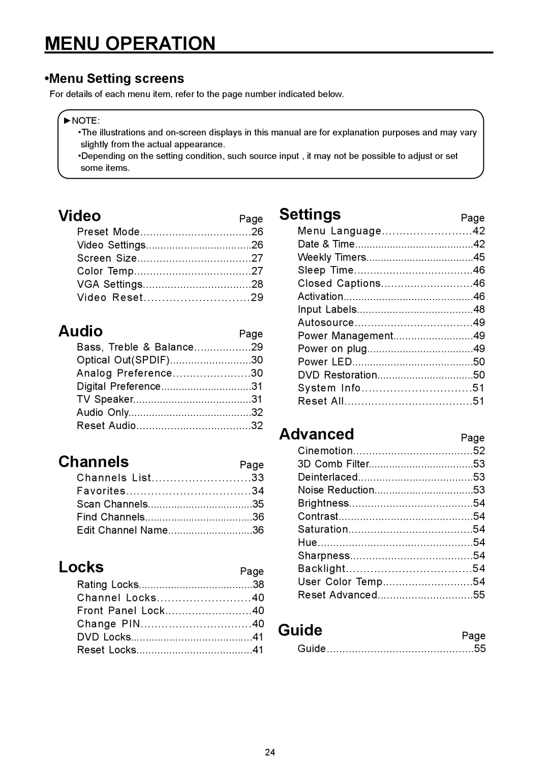 Vivitek DVD Combo manual Menu Operation, Menu Setting screens 