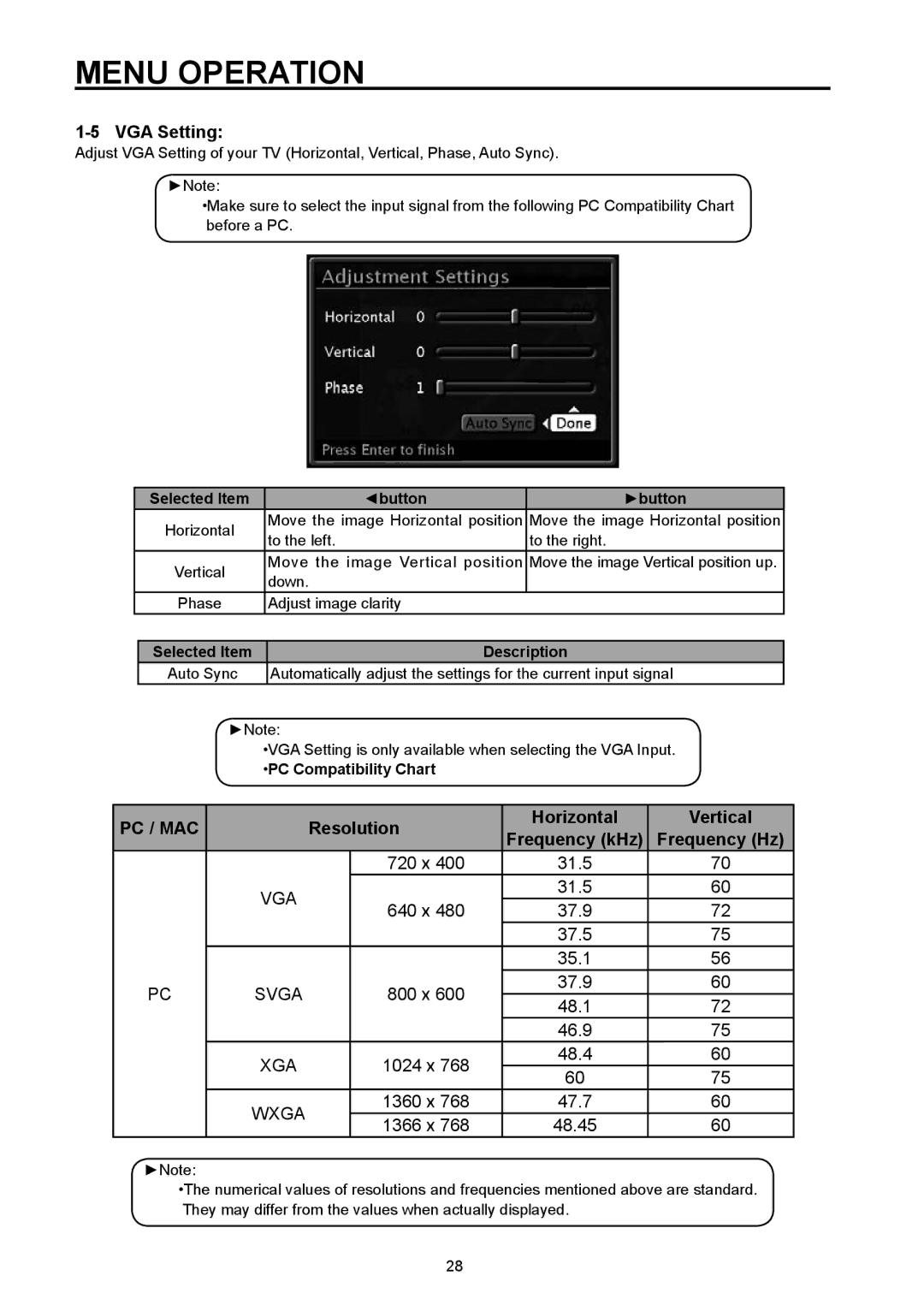 Vivitek DVD Combo manual VGA Setting, Resolution 