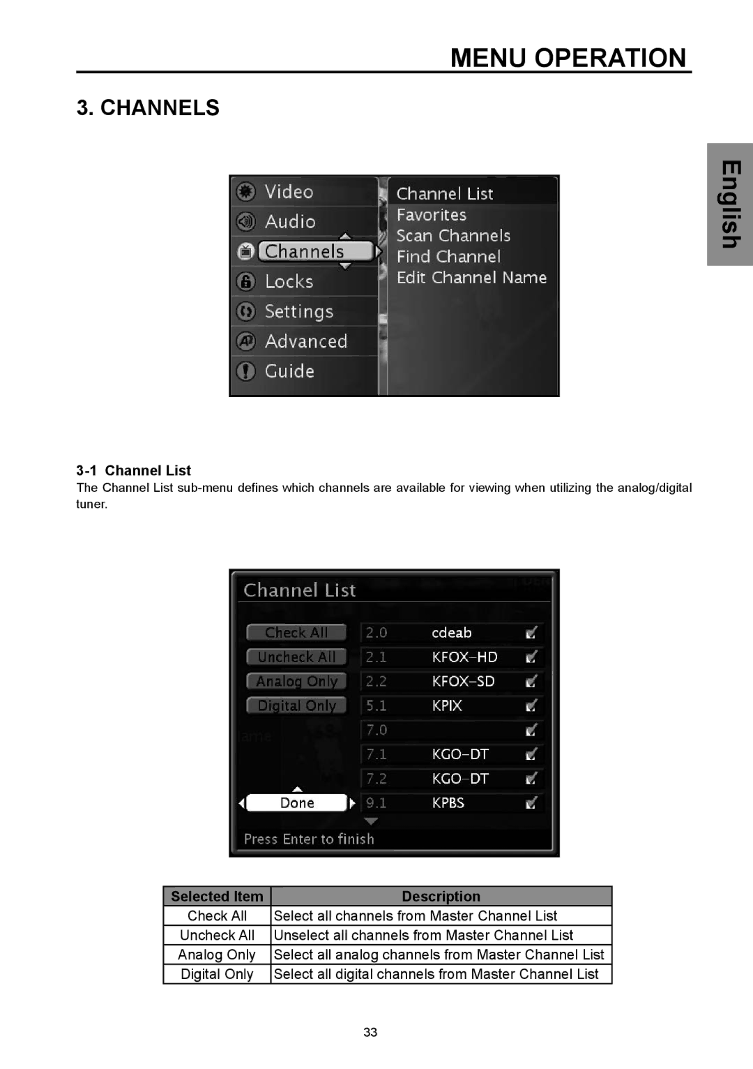 Vivitek DVD Combo manual Channels, Channel List 