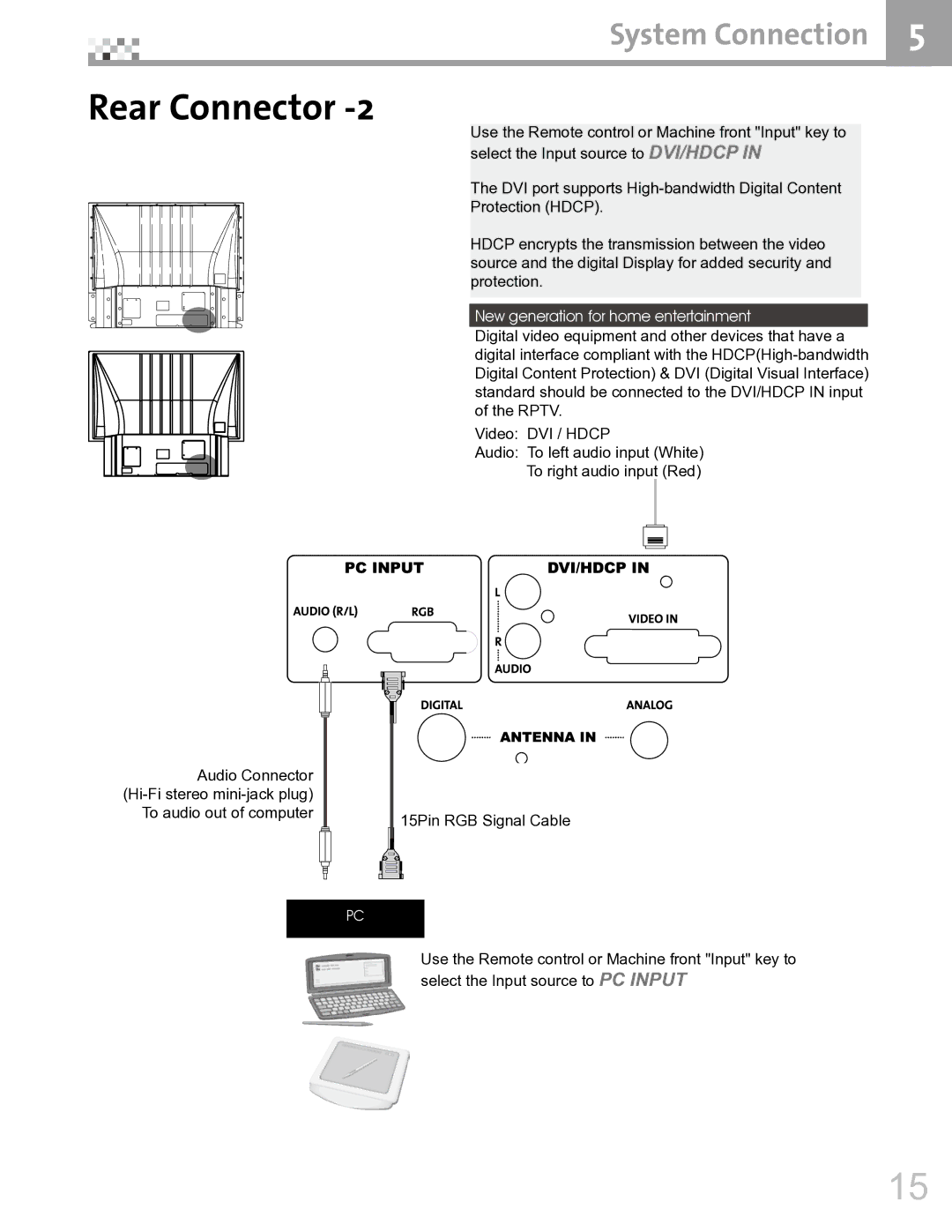 Vivitek DVR5612 manual Rear Connector 