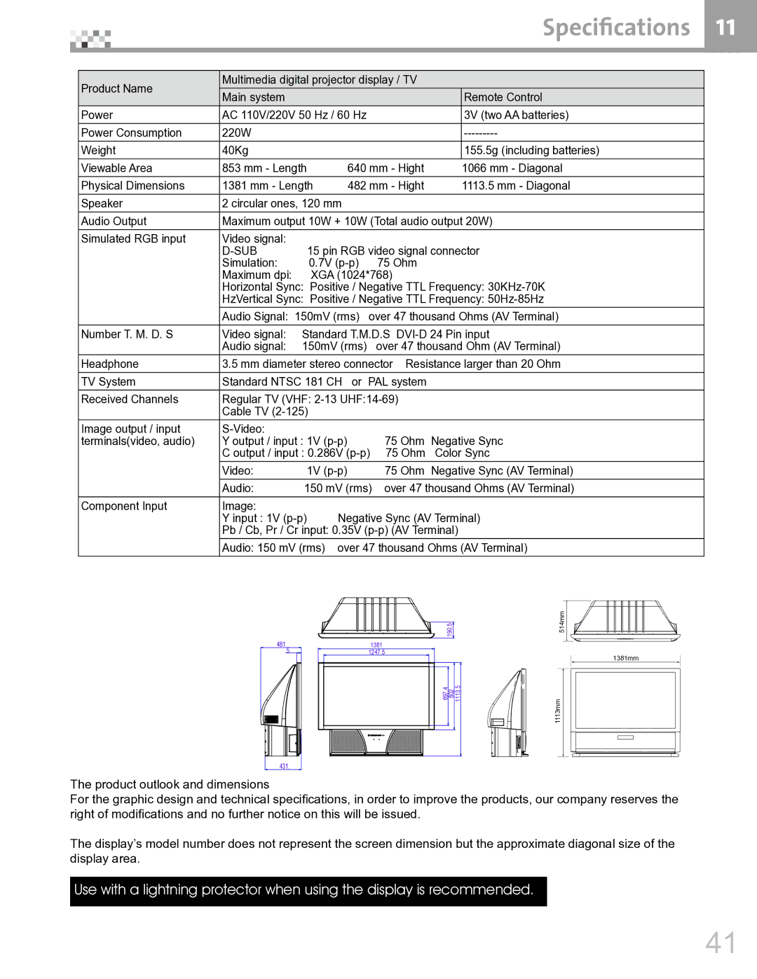 Vivitek DVR5612 manual Specifications, Sub 