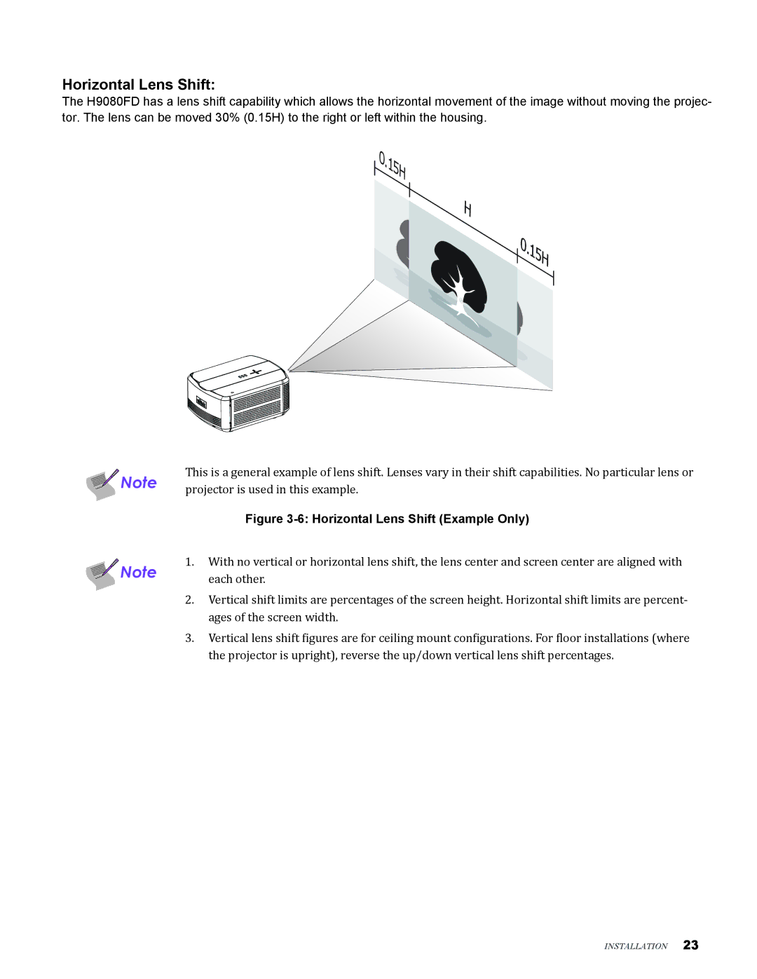 Vivitek H9080FD user manual Horizontal Lens Shift 