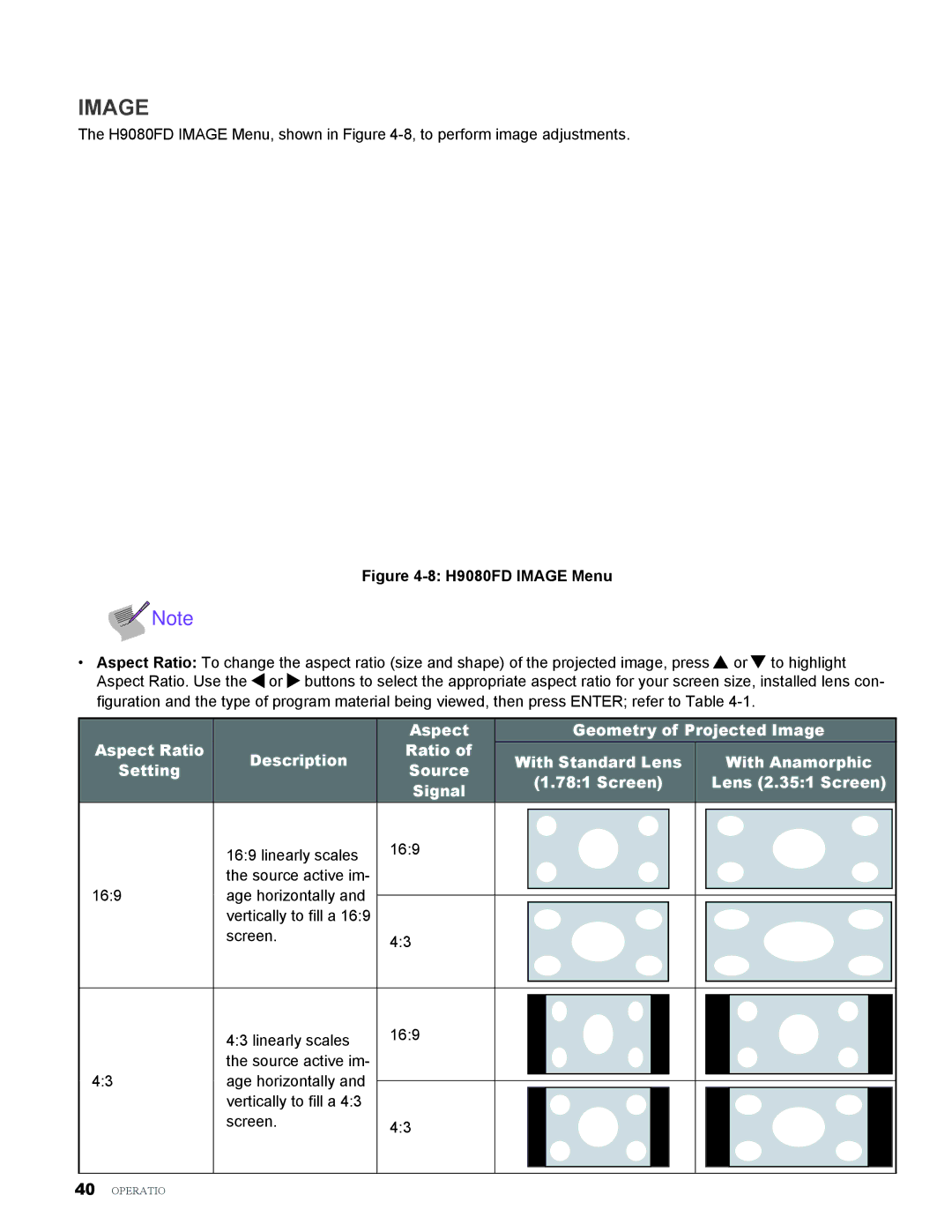 Vivitek H9080FD user manual Image 