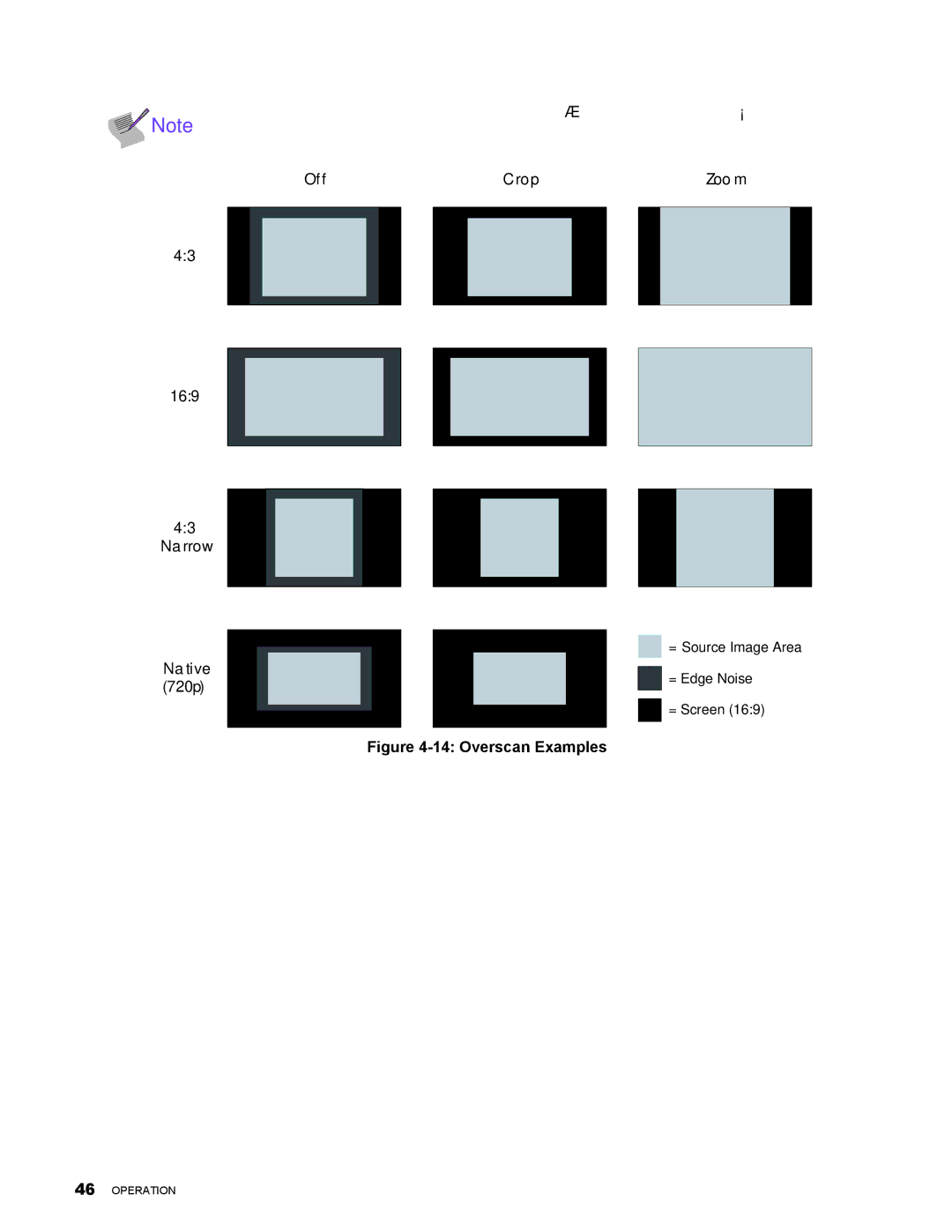 Vivitek H9080FD user manual Overscan Examples 