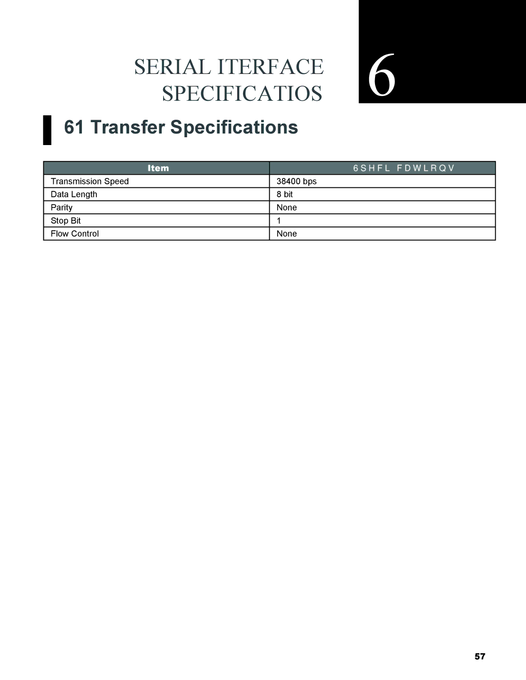 Vivitek H9080FD user manual Serial Interface Specifications, Transfer Specifications 