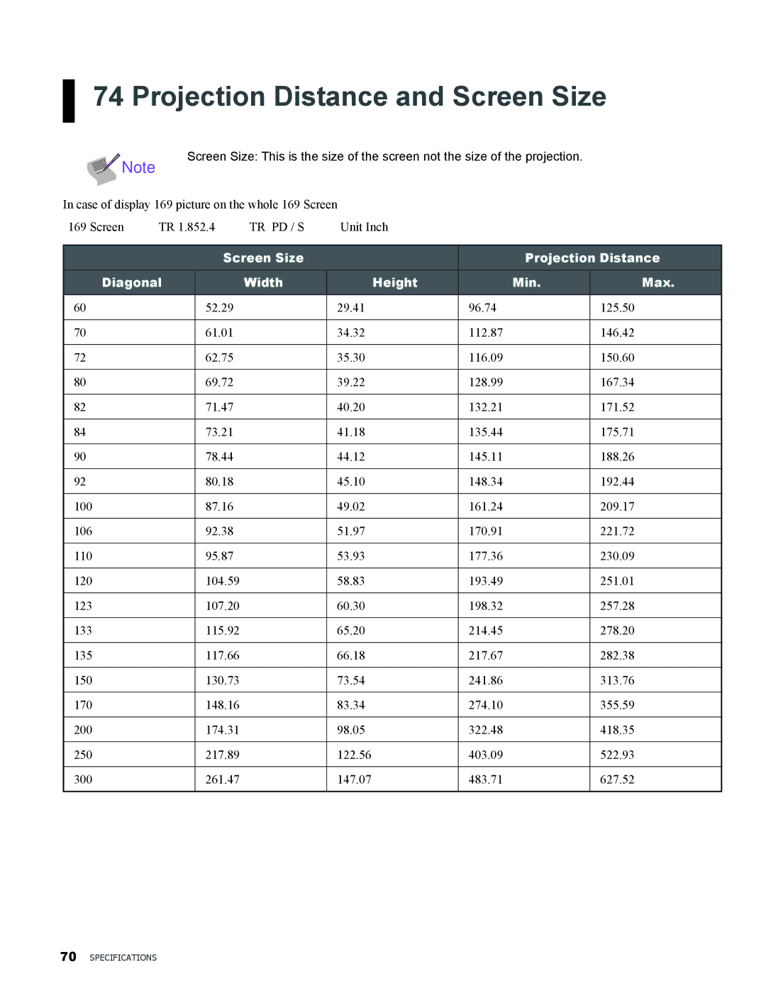 Vivitek H9080FD user manual Projection Distance and Screen Size 