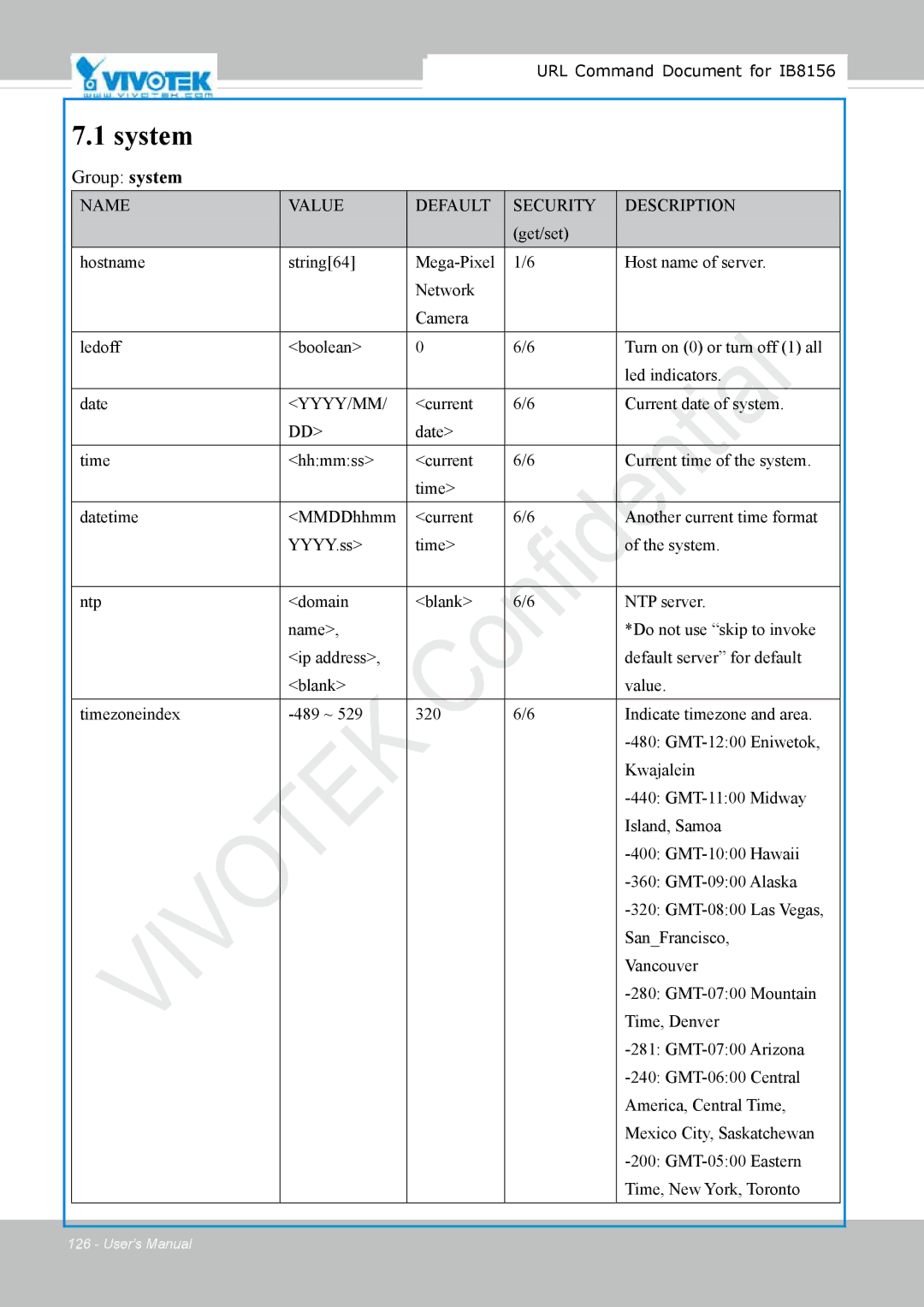 Vivitek IB8156-C user manual System, Group system 