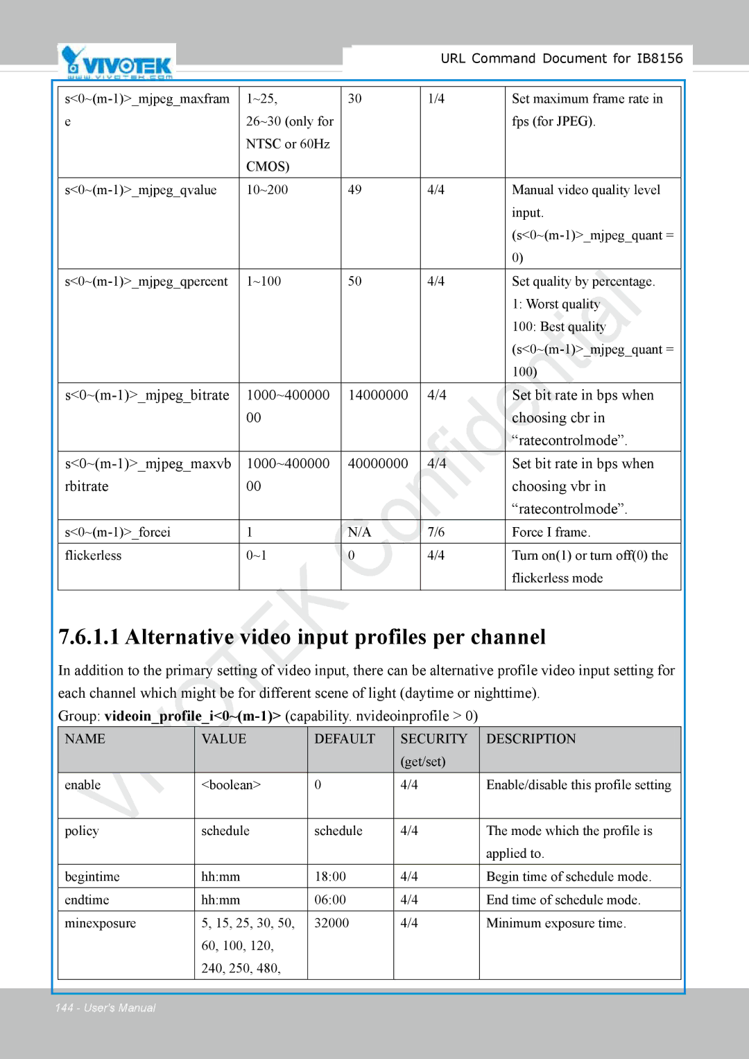 Vivitek IB8156-C user manual Alternative video input profiles per channel 