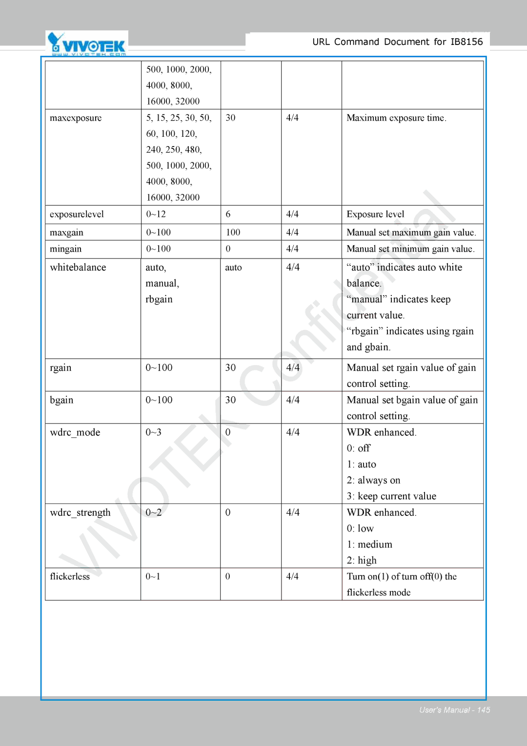 Vivitek IB8156-C user manual Whitebalance Auto, Manual Balance Rbgain 