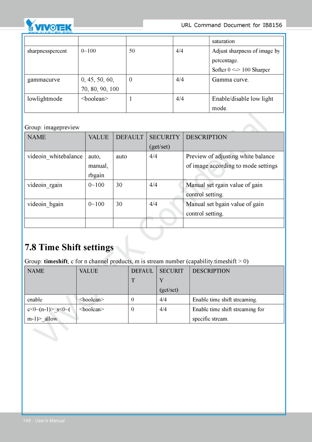 Vivitek IB8156-C user manual Time Shift settings, Name Value Defaul Securit 