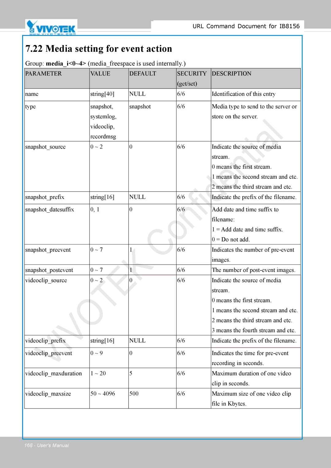 Vivitek IB8156-C user manual Media setting for event action, Group mediai0~4 mediafreespace is used internally 