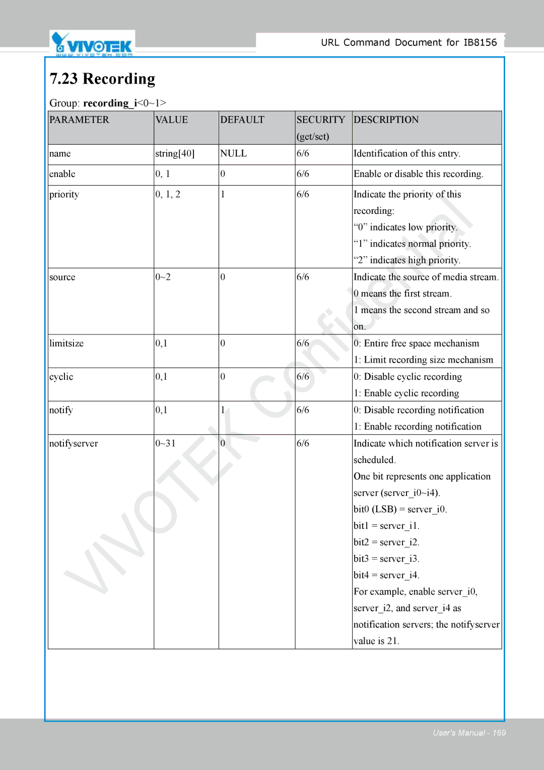 Vivitek IB8156-C user manual Recording, Group recordingi0~1 