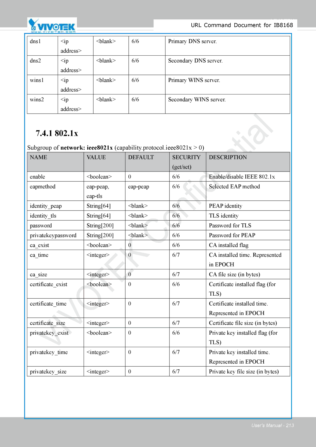 Vivitek IB8156-C user manual Subgroup of network ieee8021x capability.protocol.ieee8021x 