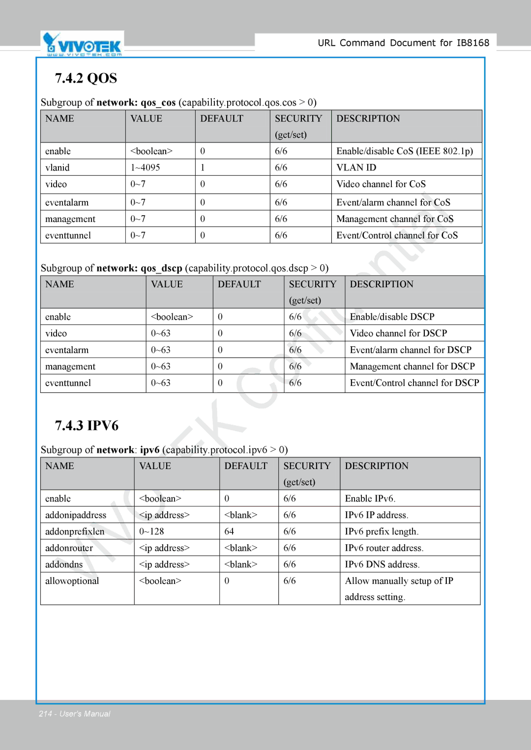 Vivitek IB8156-C user manual 2 QOS 