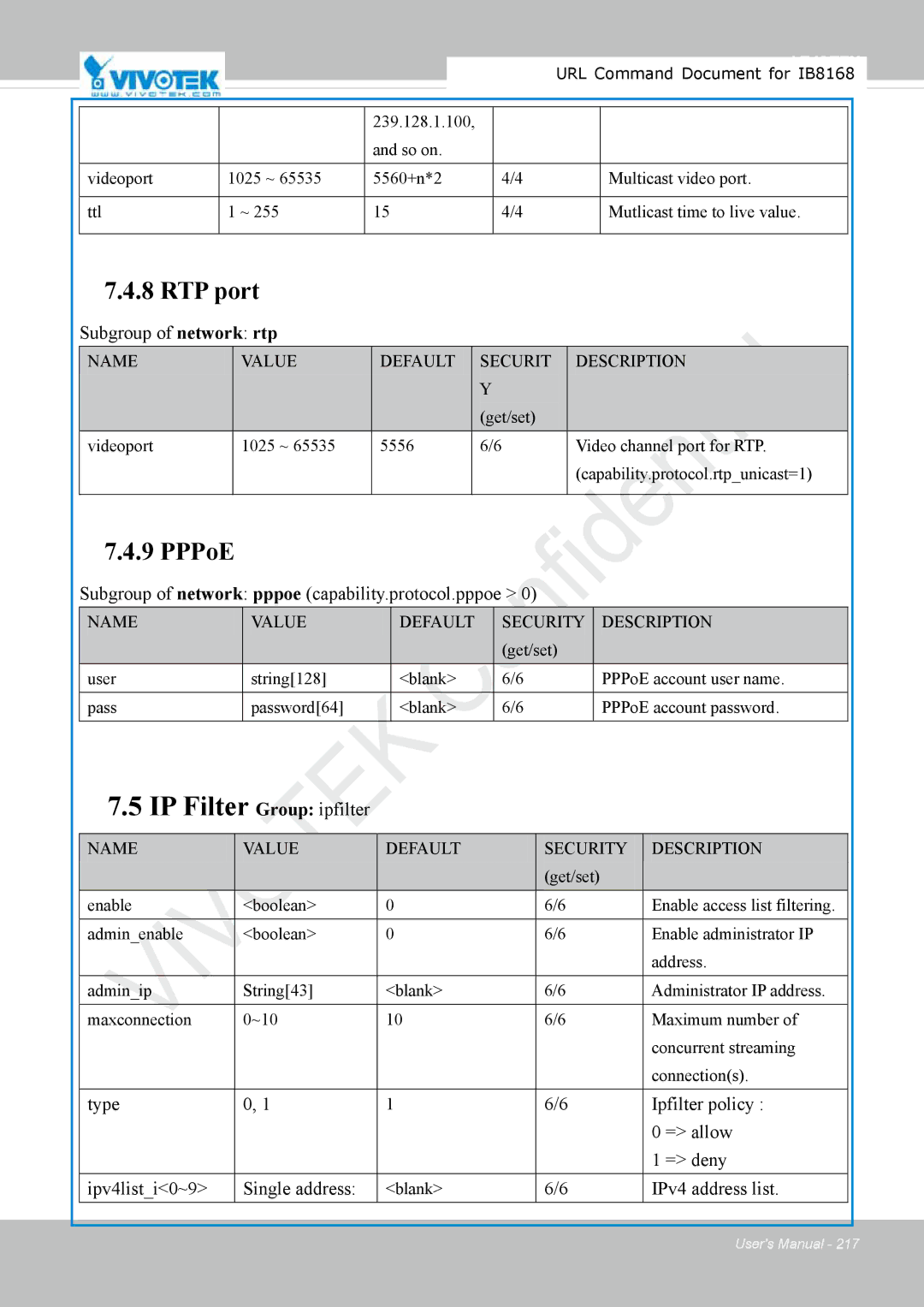 Vivitek IB8156-C user manual IP Filter Group ipfilter 