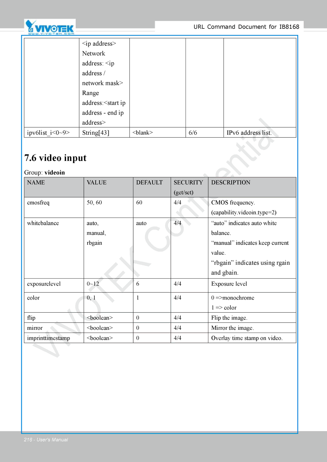 Vivitek IB8156-C user manual Video input 